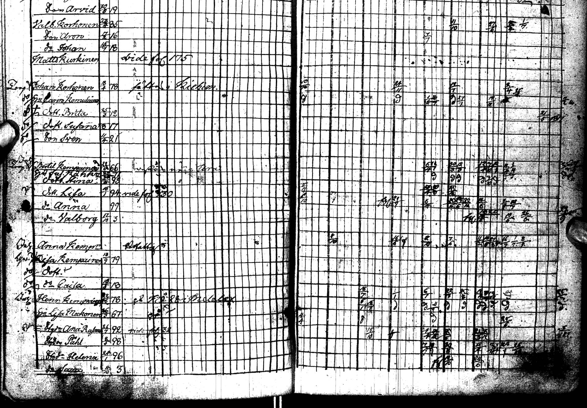 [ kuvat/203.jpg ]