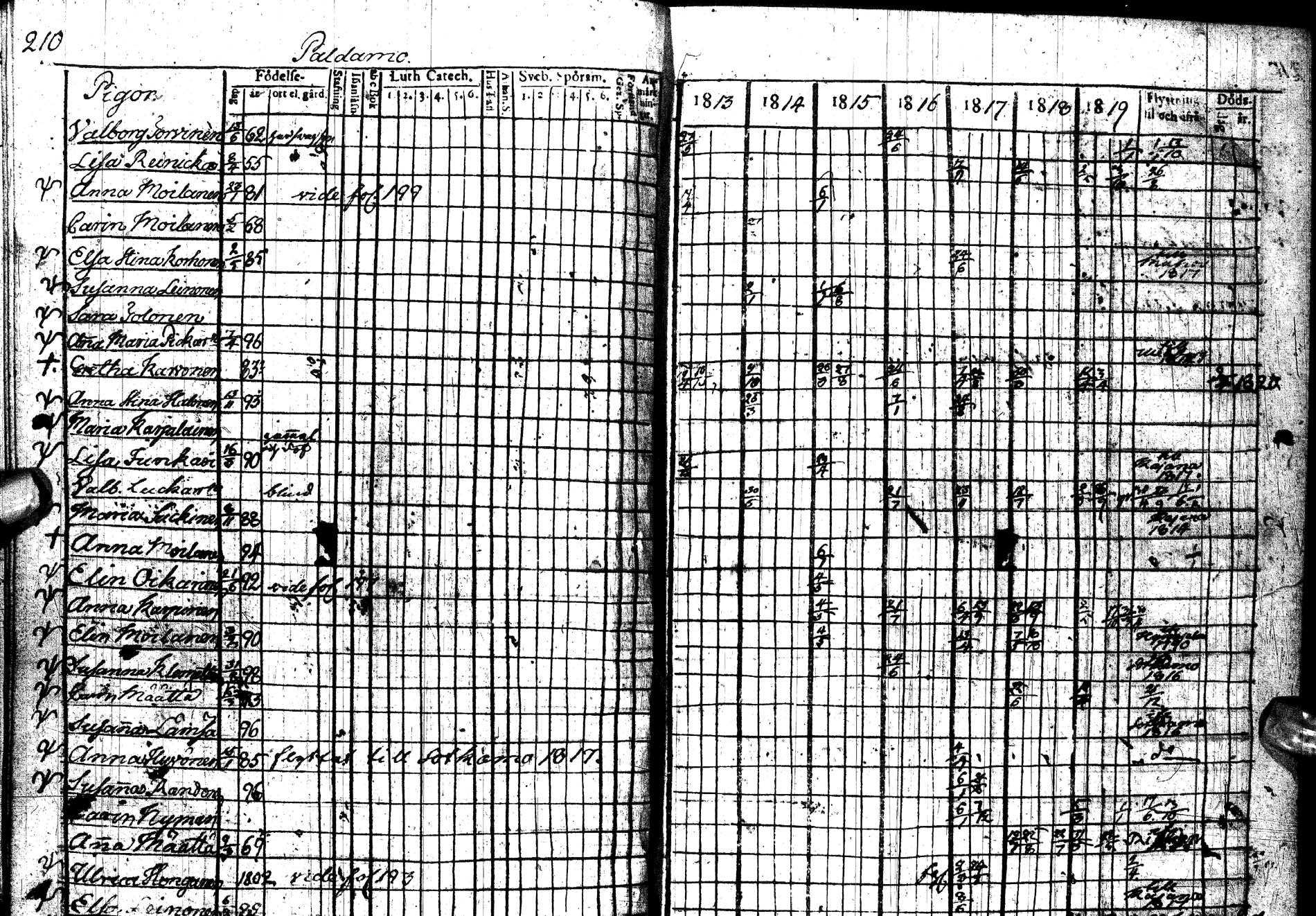 [ kuvat/260.jpg ]