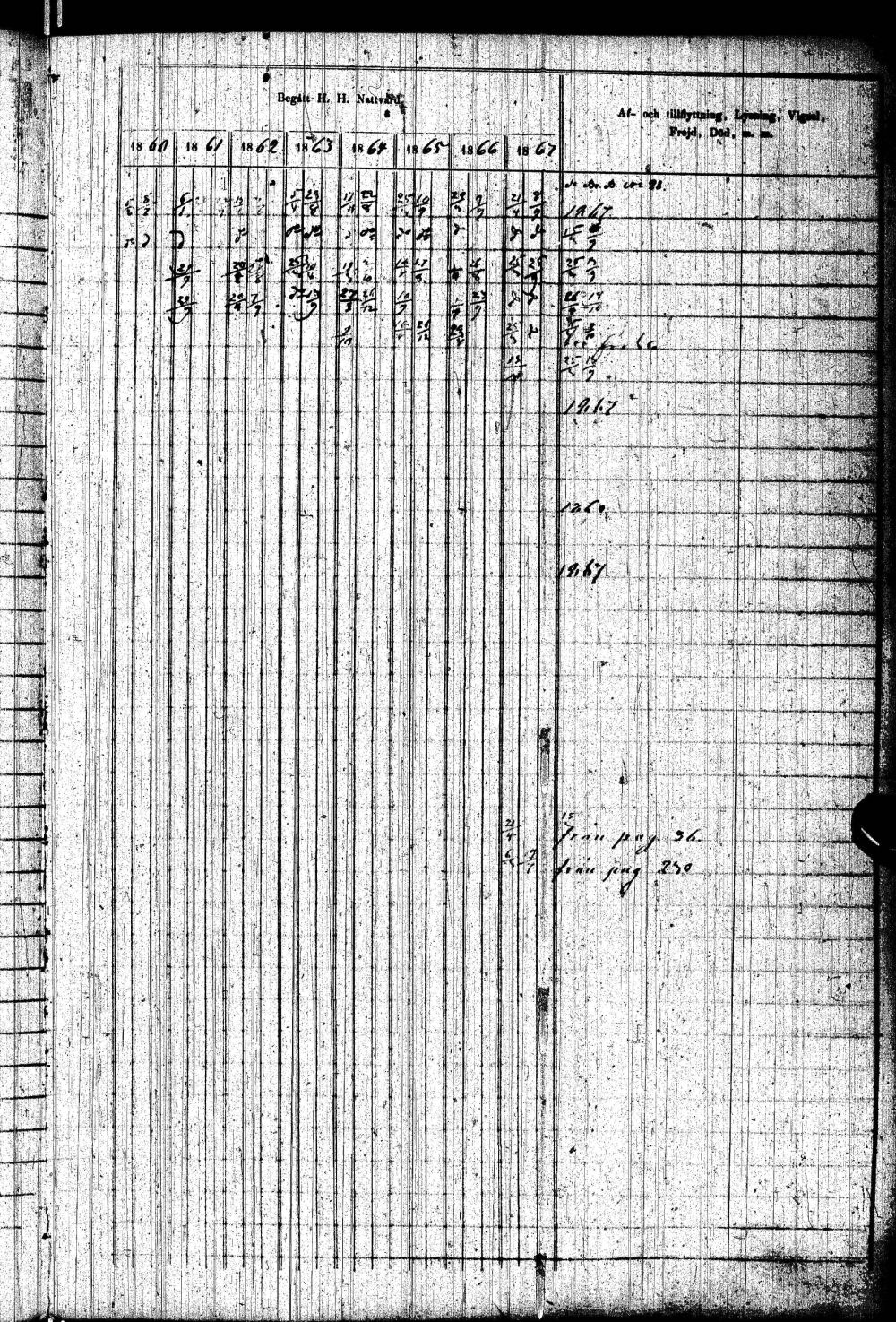 [ kuvat/168.jpg ]