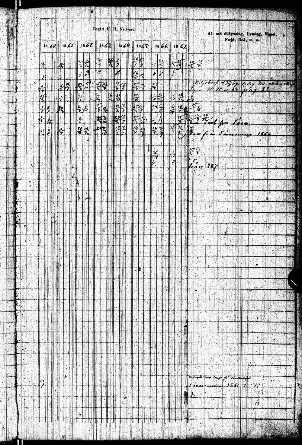 [ kuvat/174.jpg ]