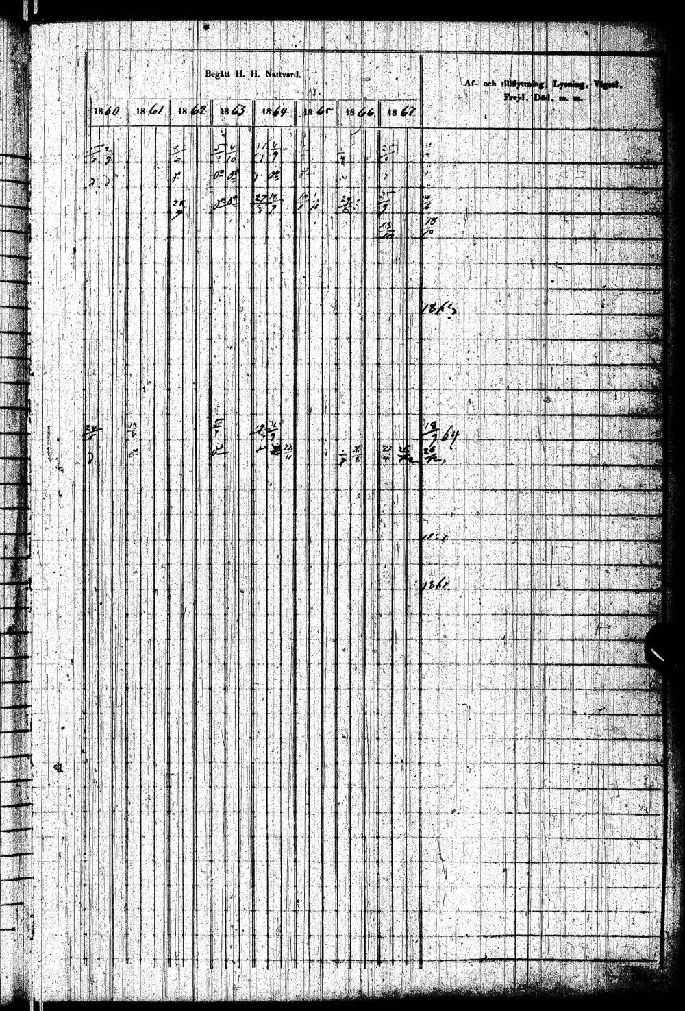 [ kuvat/208.jpg ]