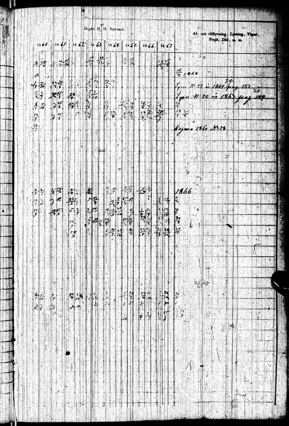 [ kuvat/260.jpg ]