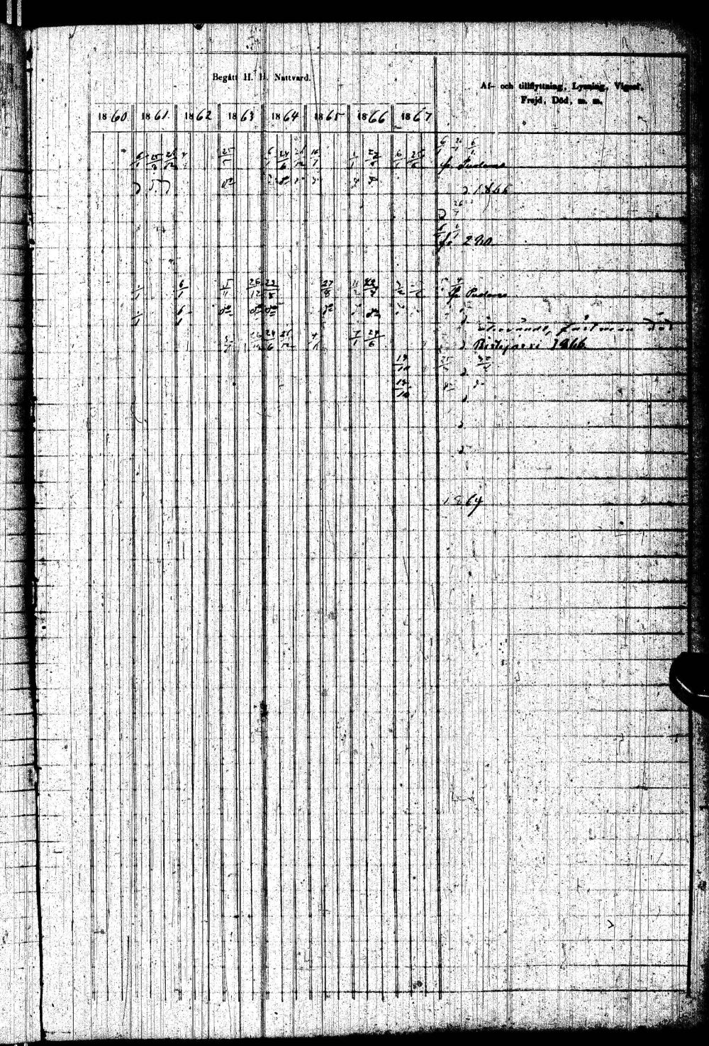 [ kuvat/282.jpg ]