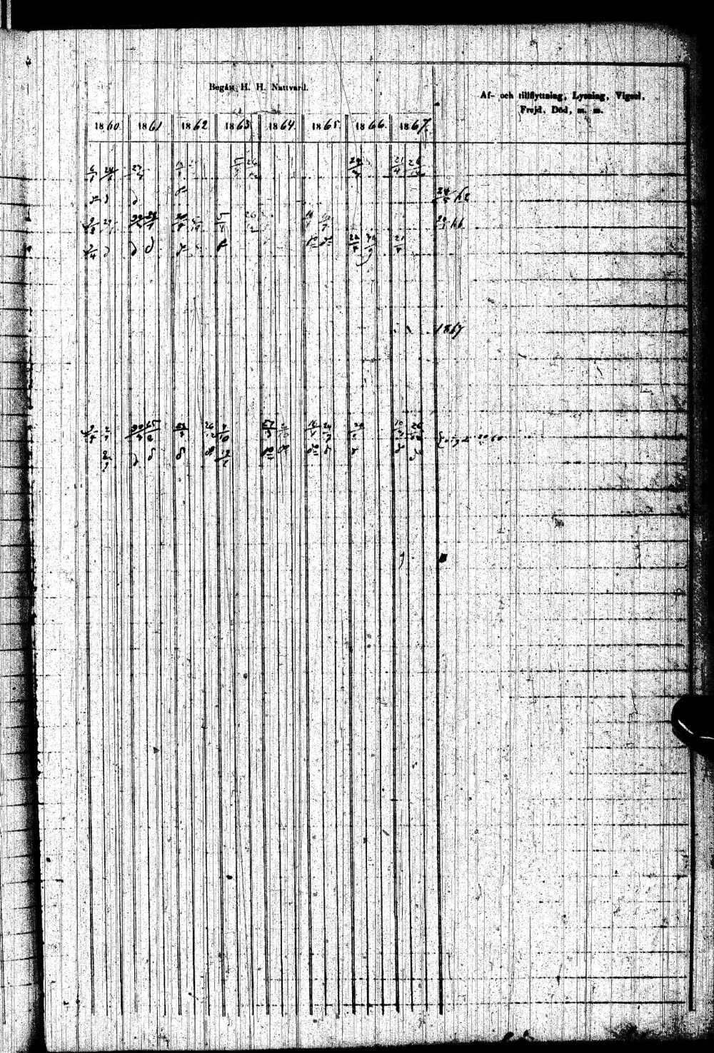 [ kuvat/304.jpg ]