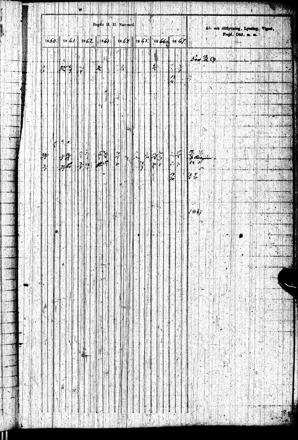 [ kuvat/322.jpg ]