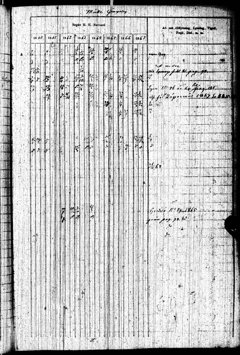 [ kuvat/368.jpg ]