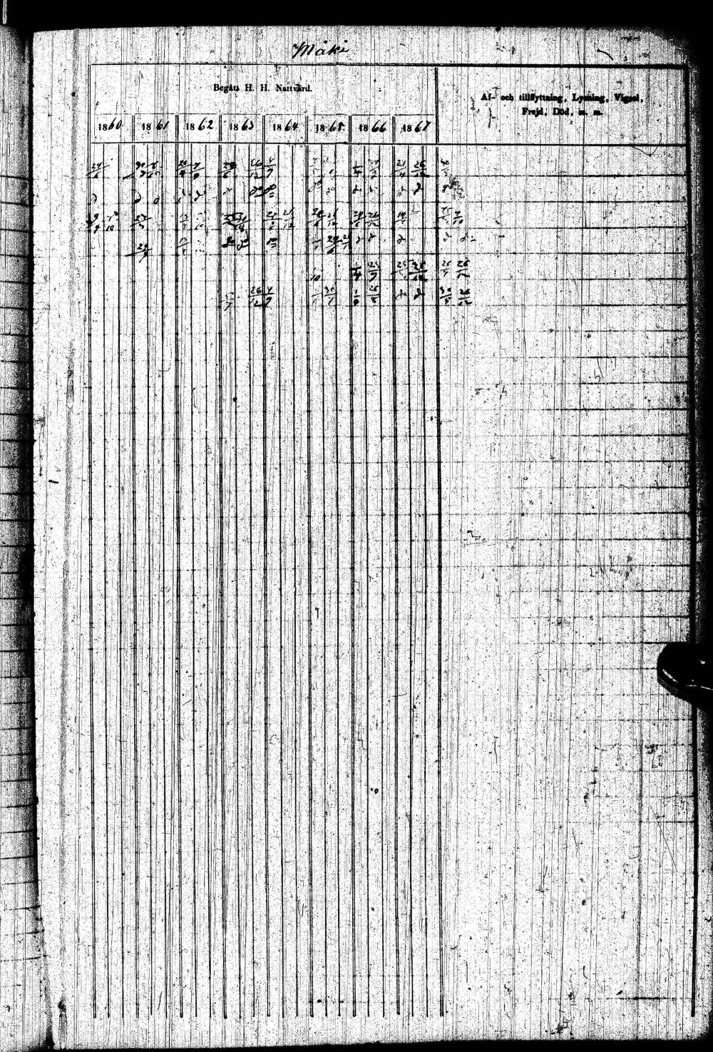 [ kuvat/386.jpg ]