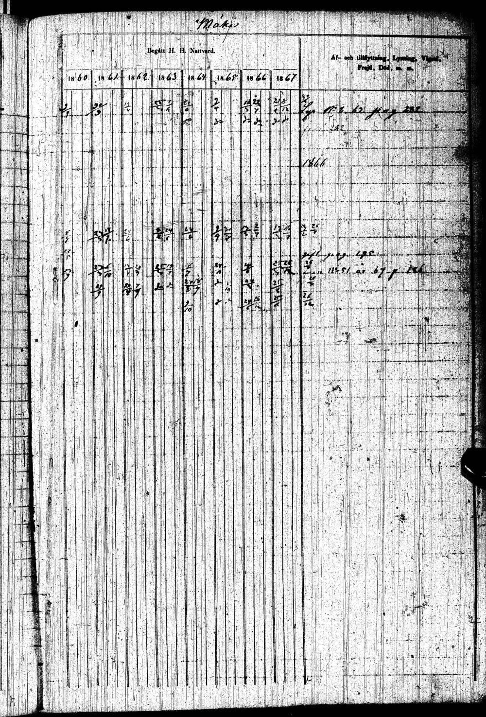[ kuvat/394.jpg ]