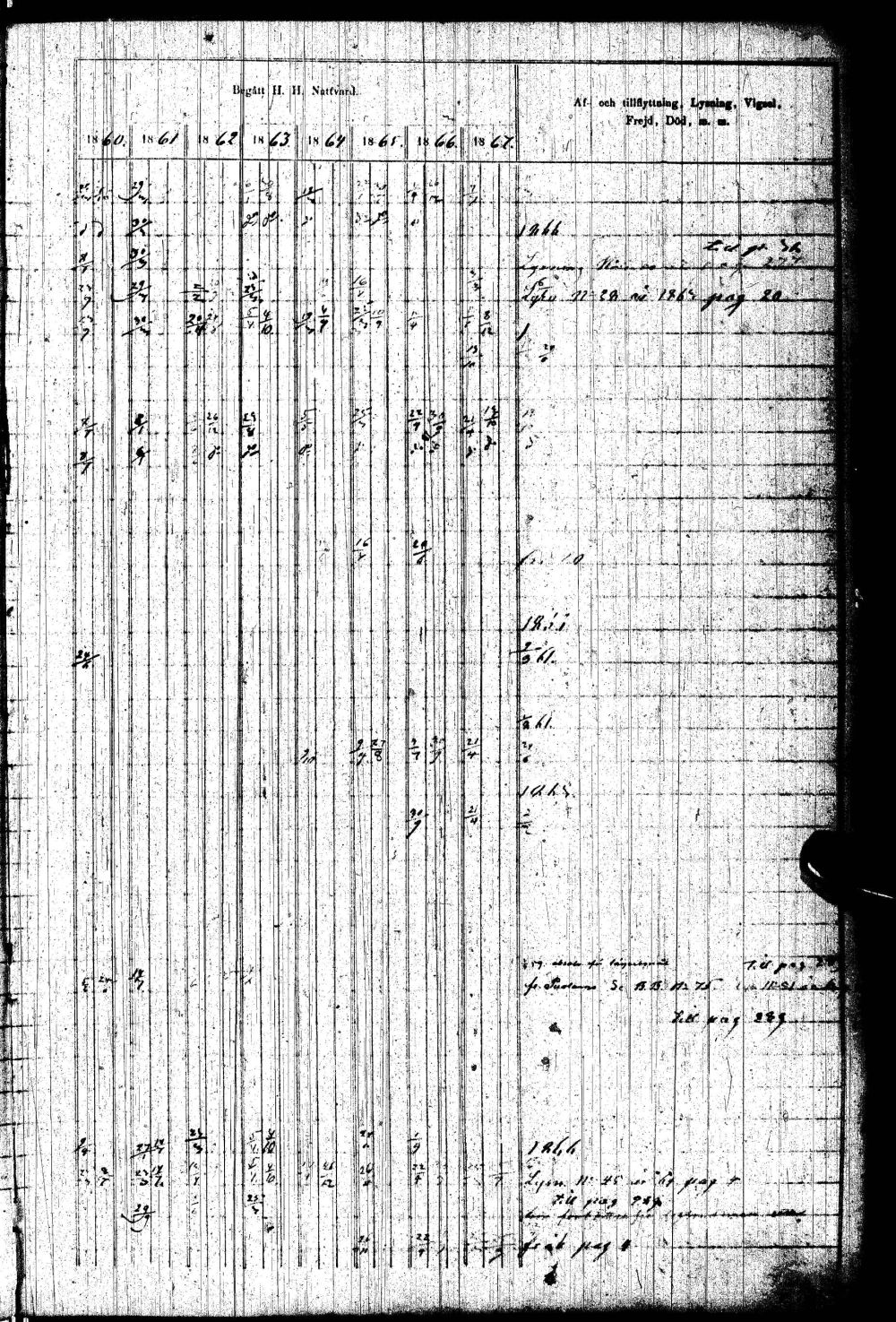 [ kuvat/66.jpg ]