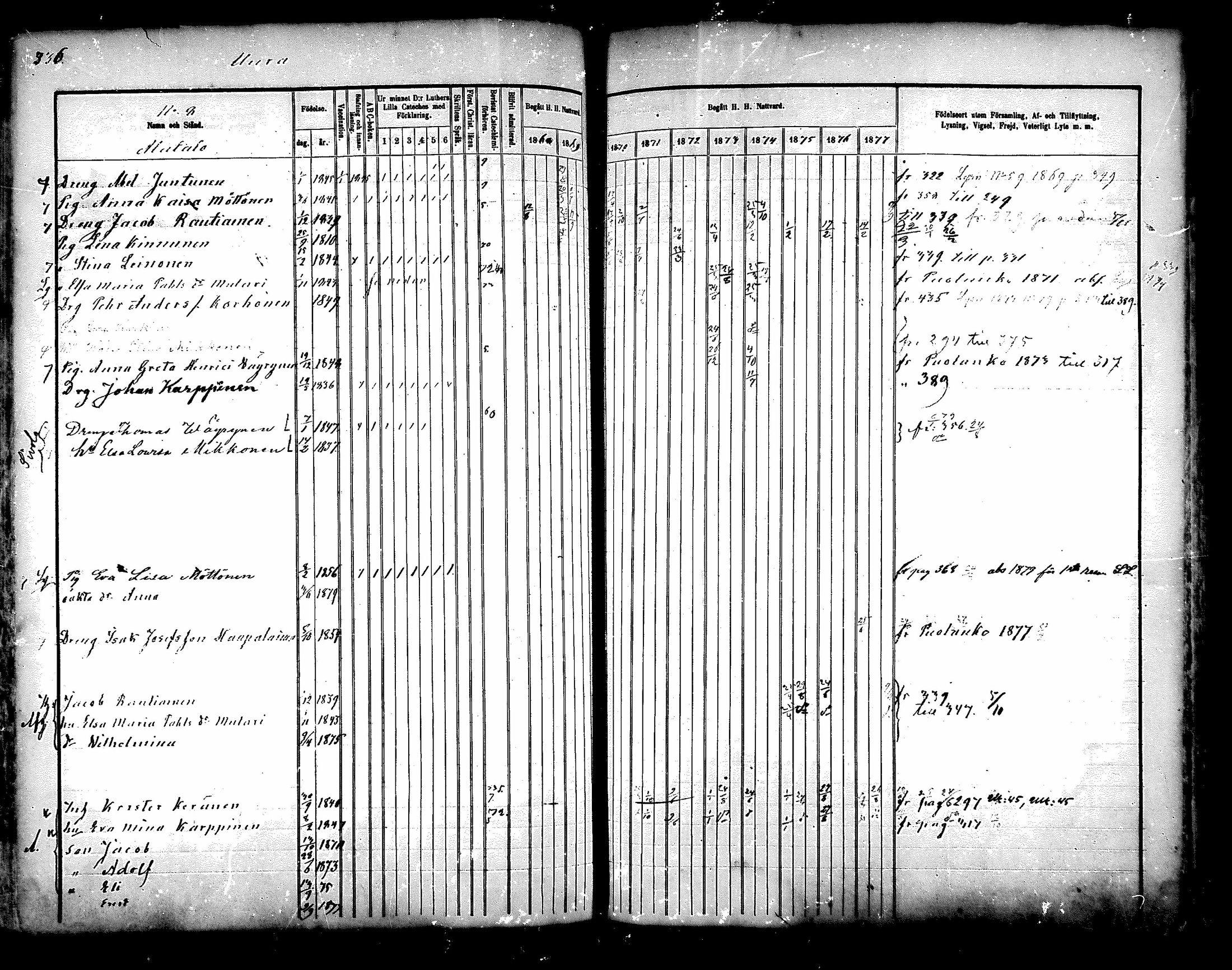 [ kuvat/291.jpg ]
