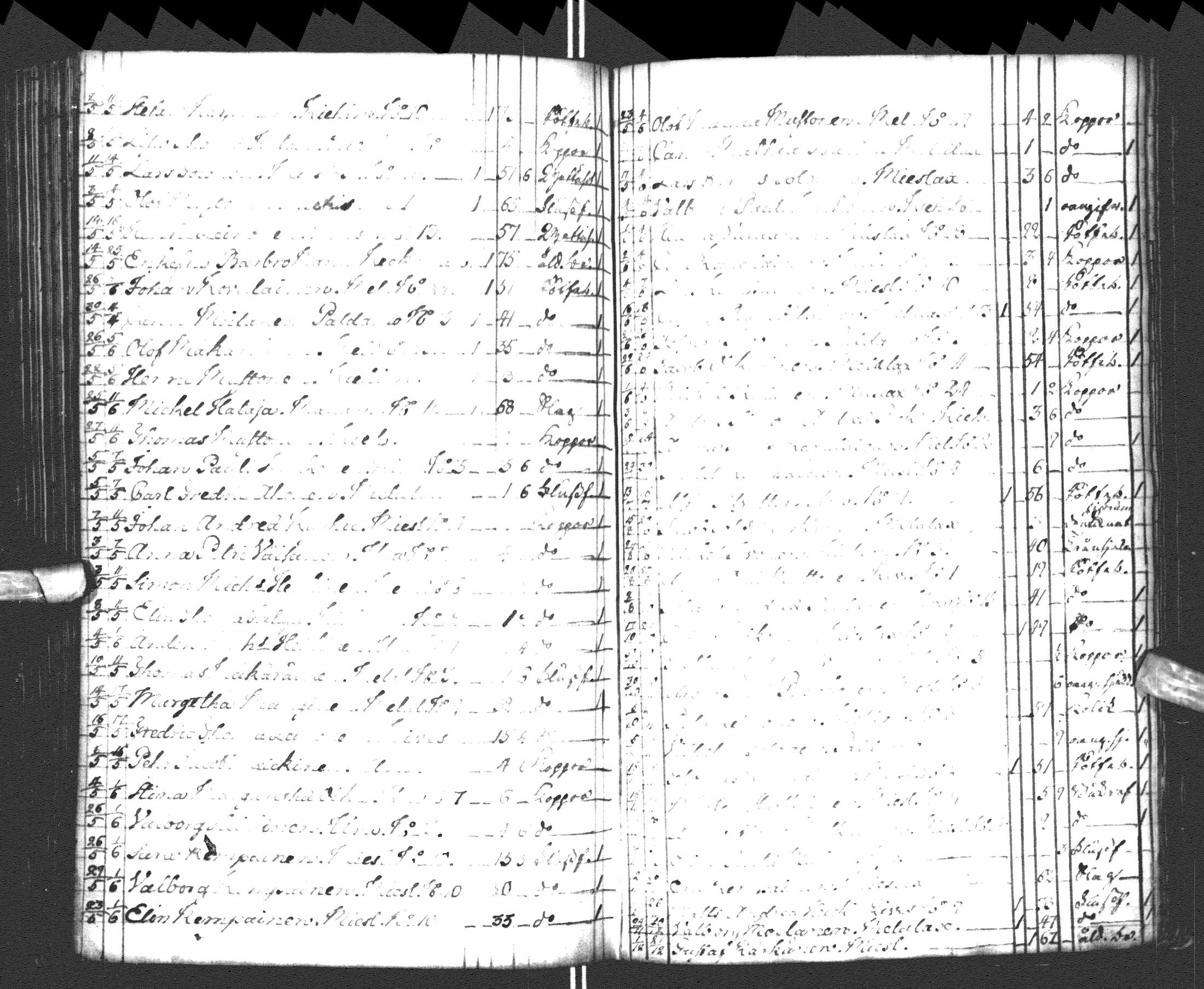 [ kuvat/204.jpg ]