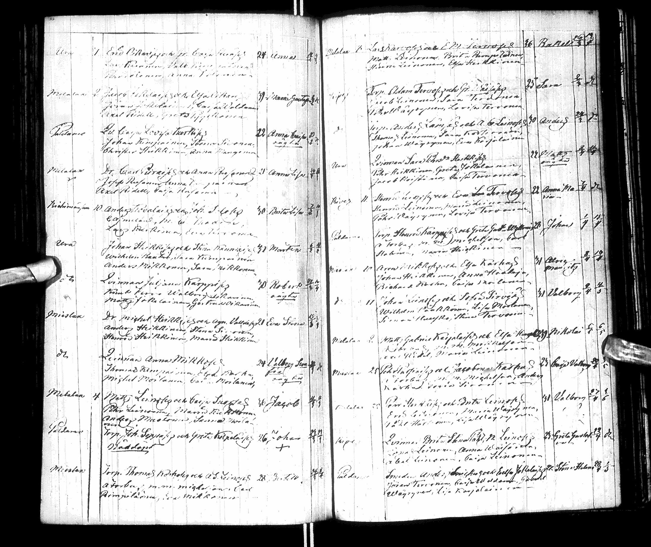 [ kuvat/171.jpg ]
