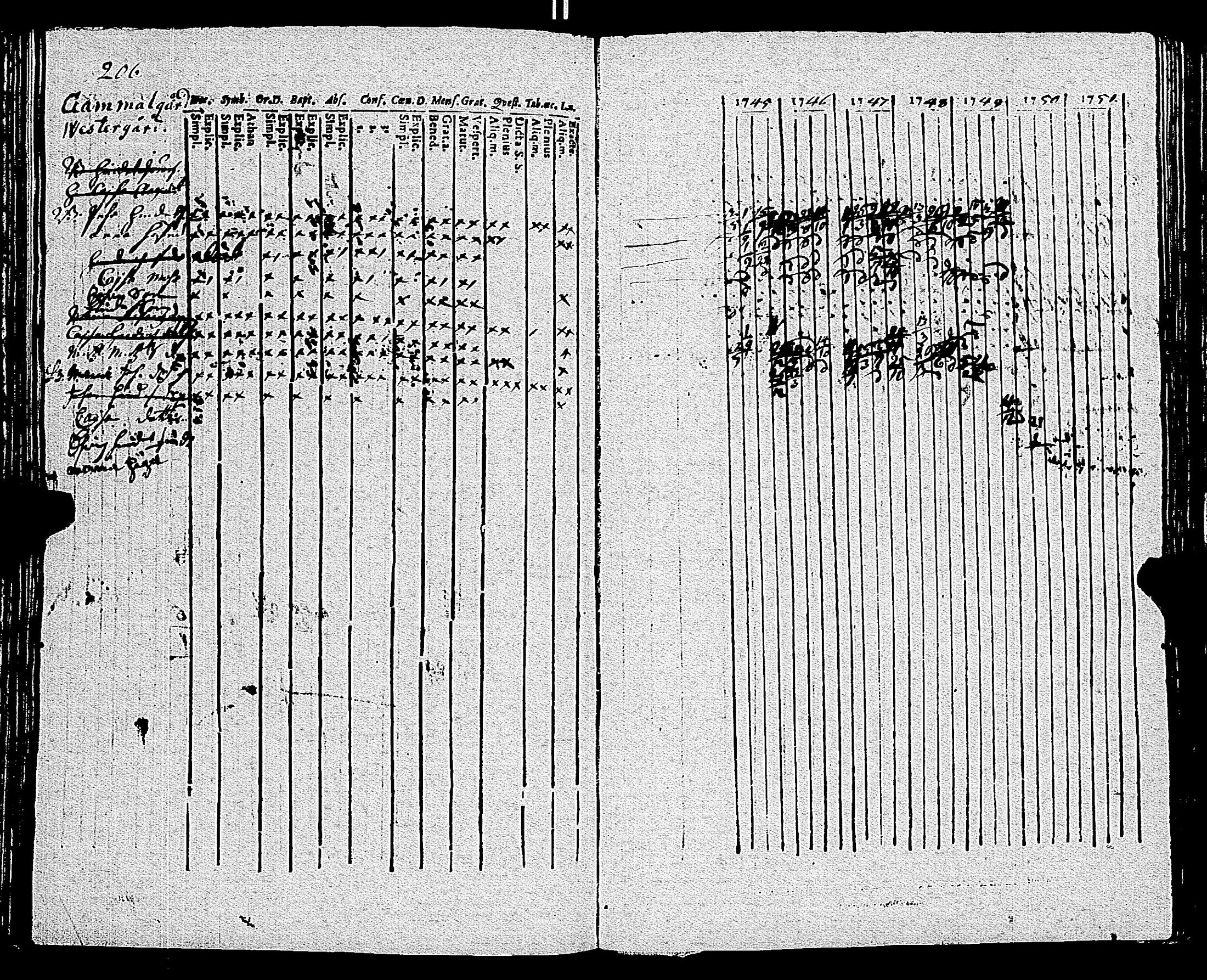 [ kuvat/210.jpg ]