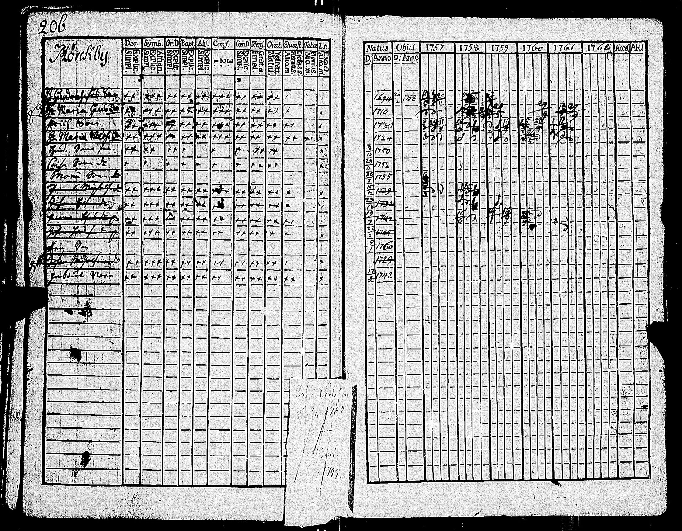 [ kuvat/208.jpg ]