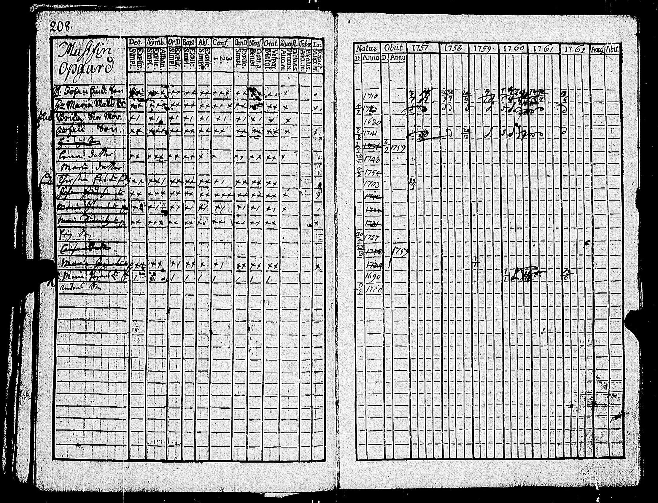 [ kuvat/210.jpg ]