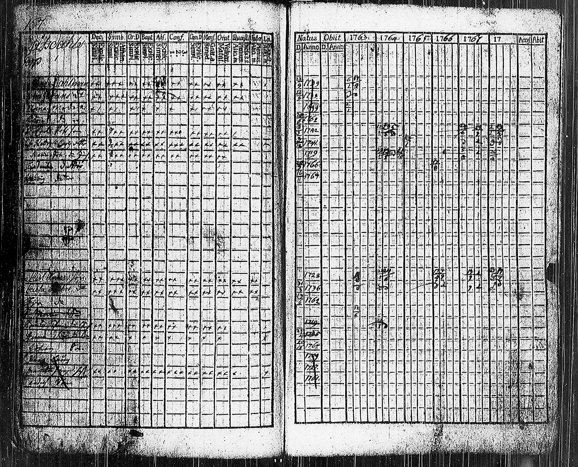 [ kuvat/144.jpg ]
