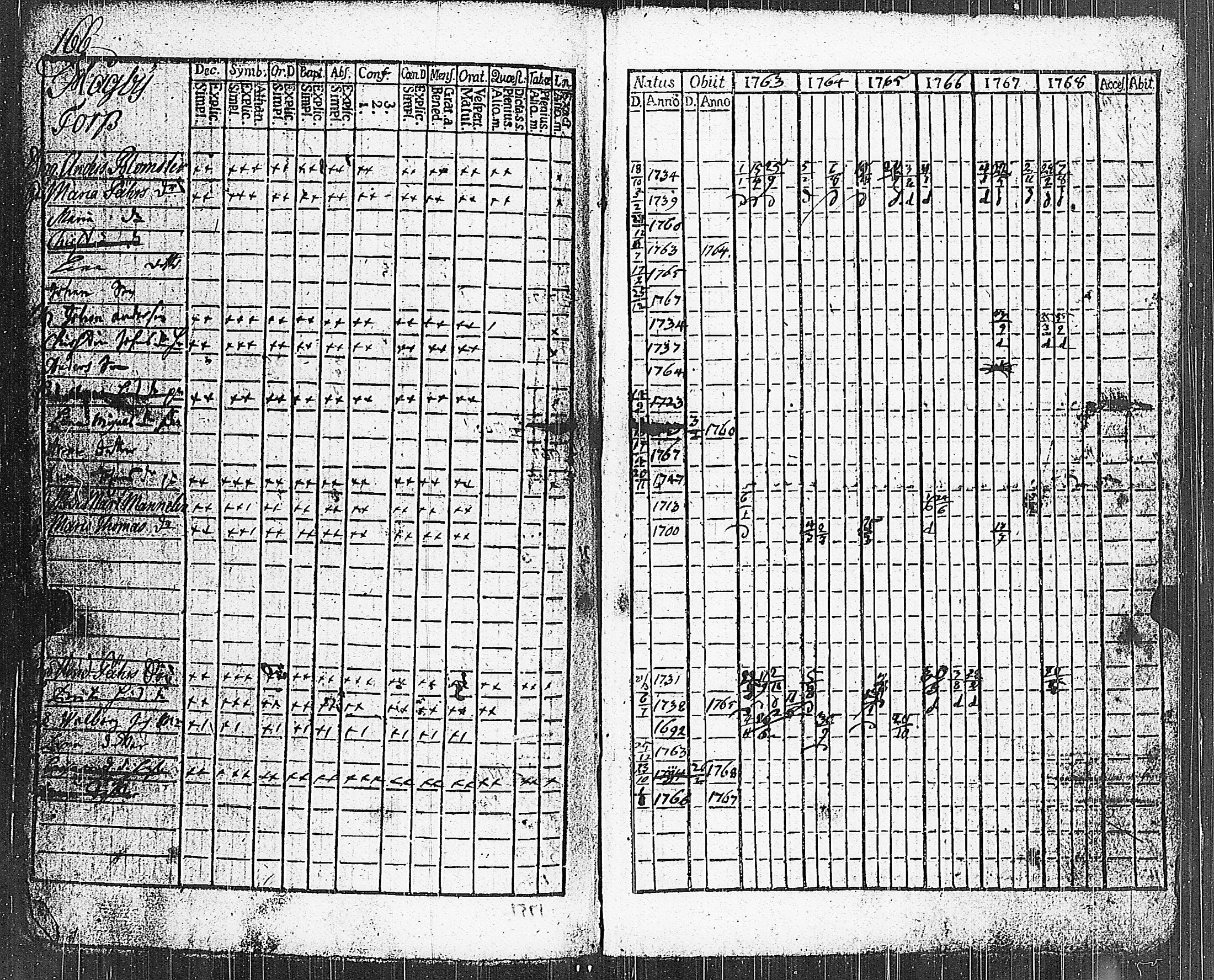 [ kuvat/153.jpg ]