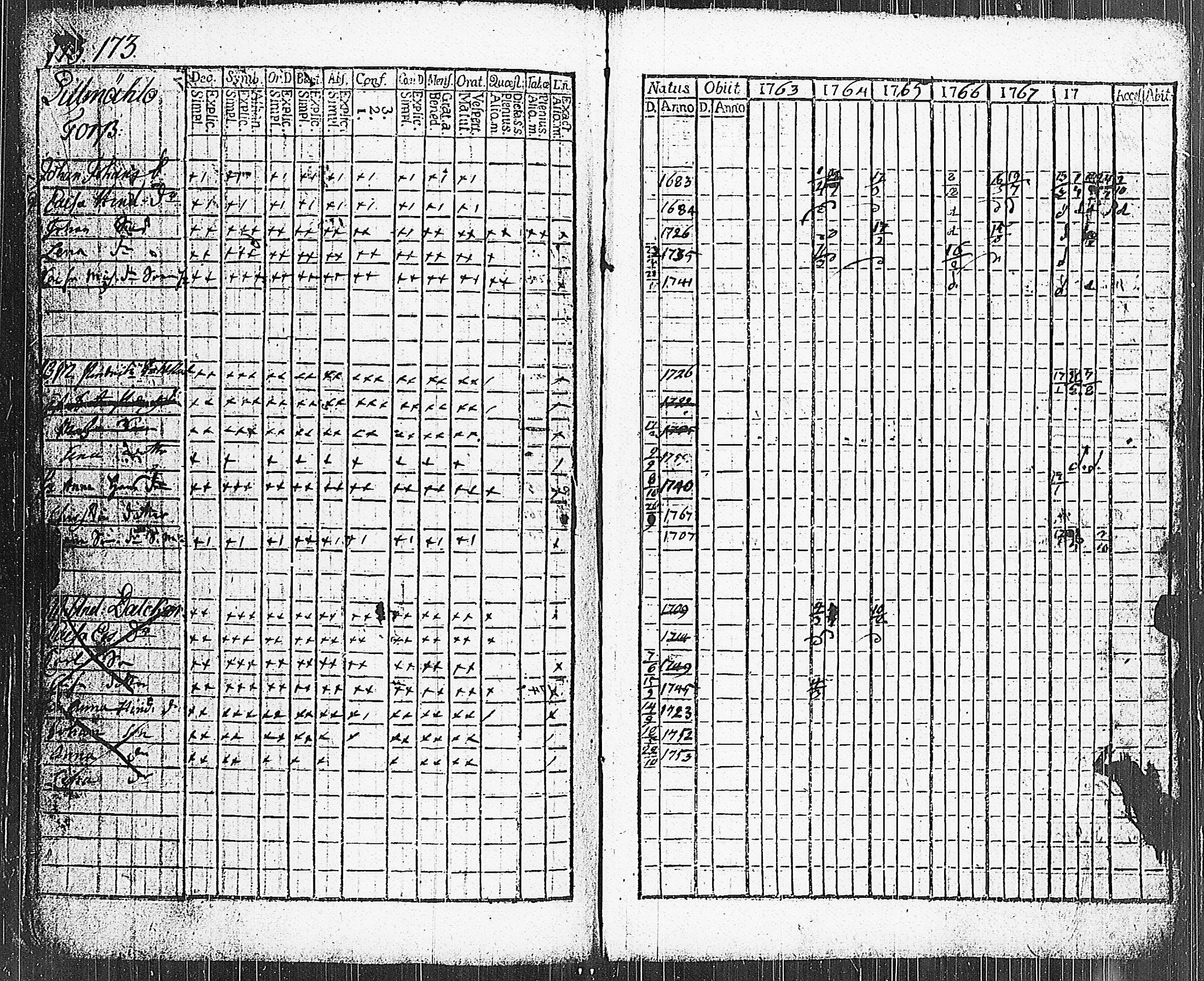 [ kuvat/160.jpg ]