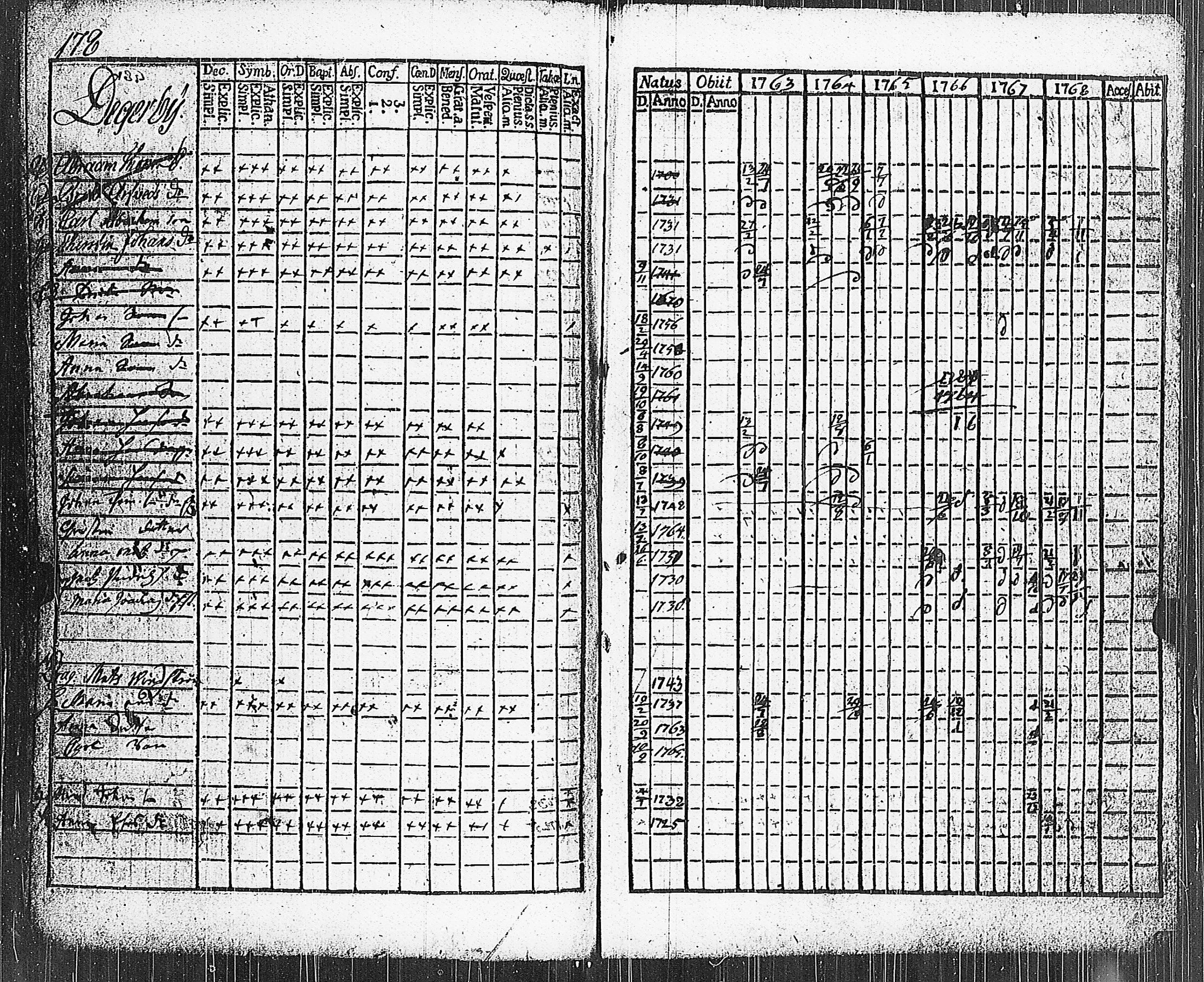 [ kuvat/165.jpg ]