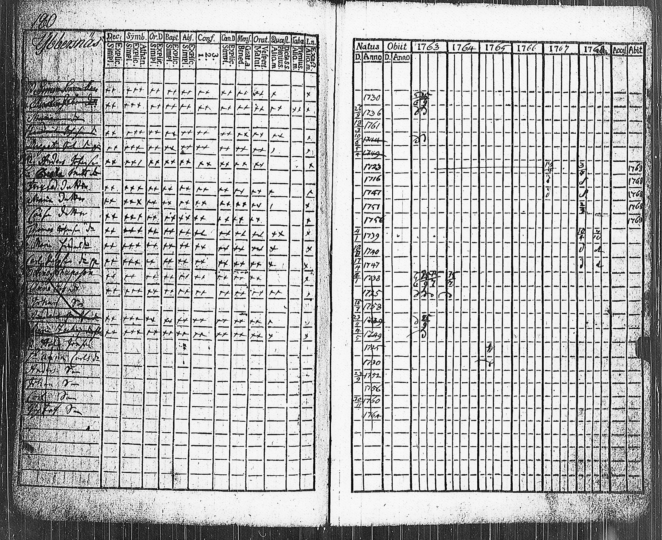 [ kuvat/167.jpg ]