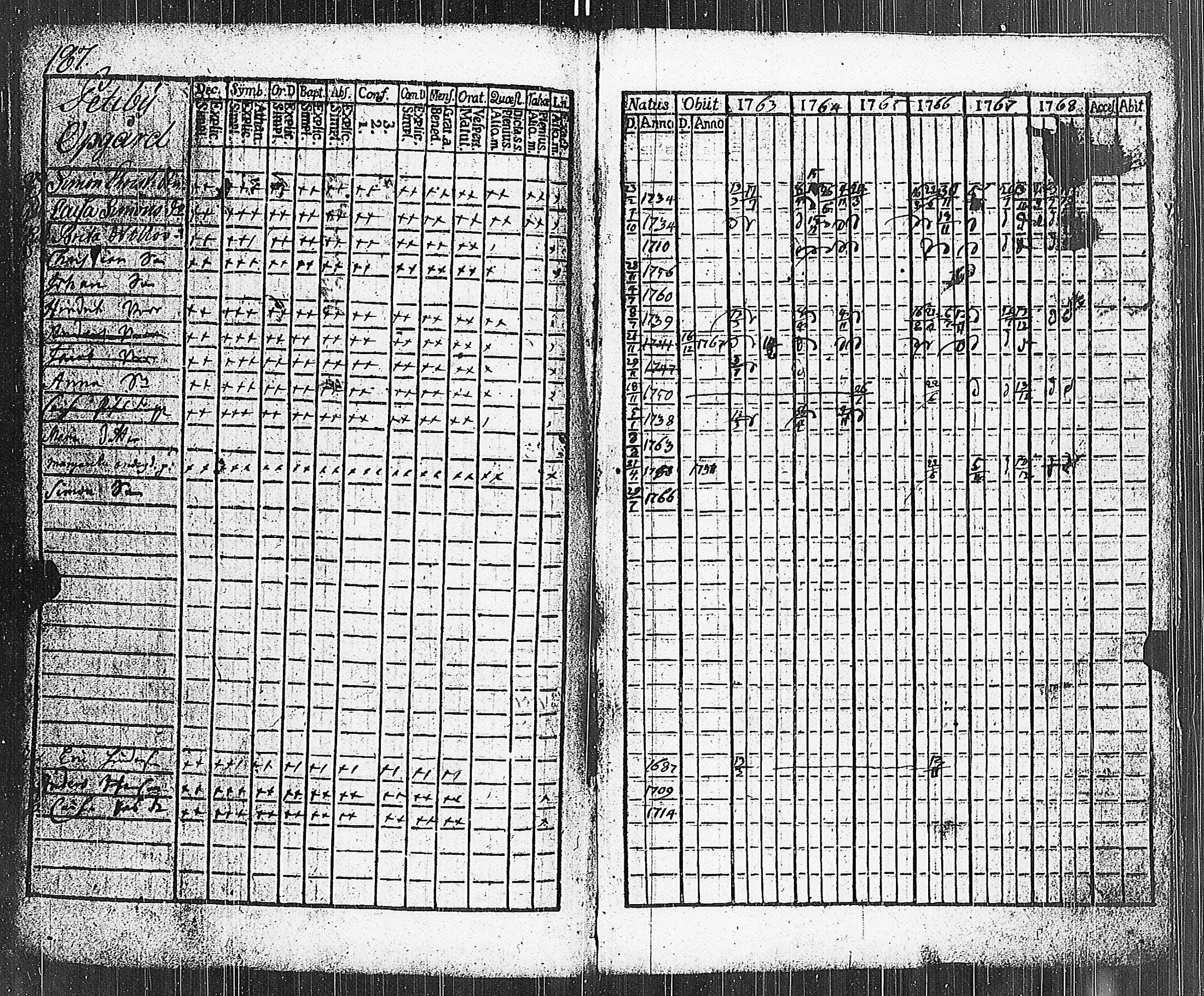 [ kuvat/174.jpg ]