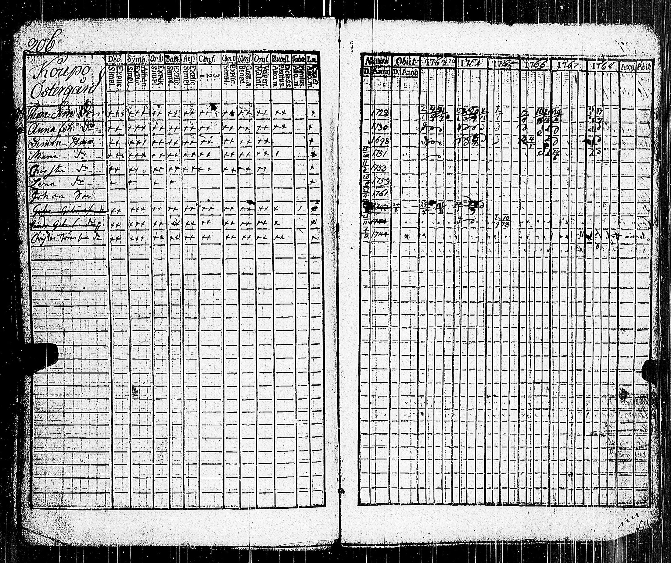 [ kuvat/193.jpg ]
