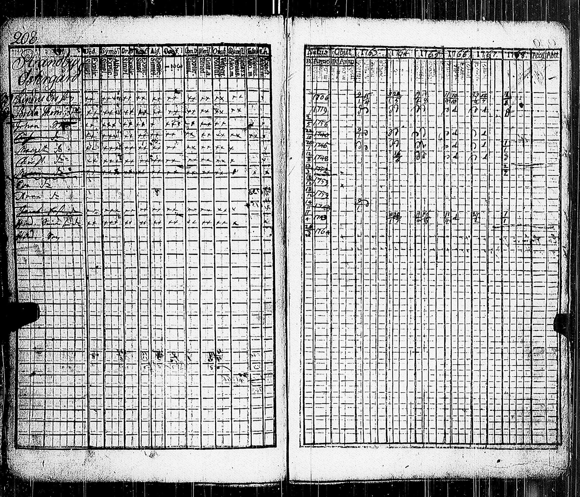 [ kuvat/195.jpg ]