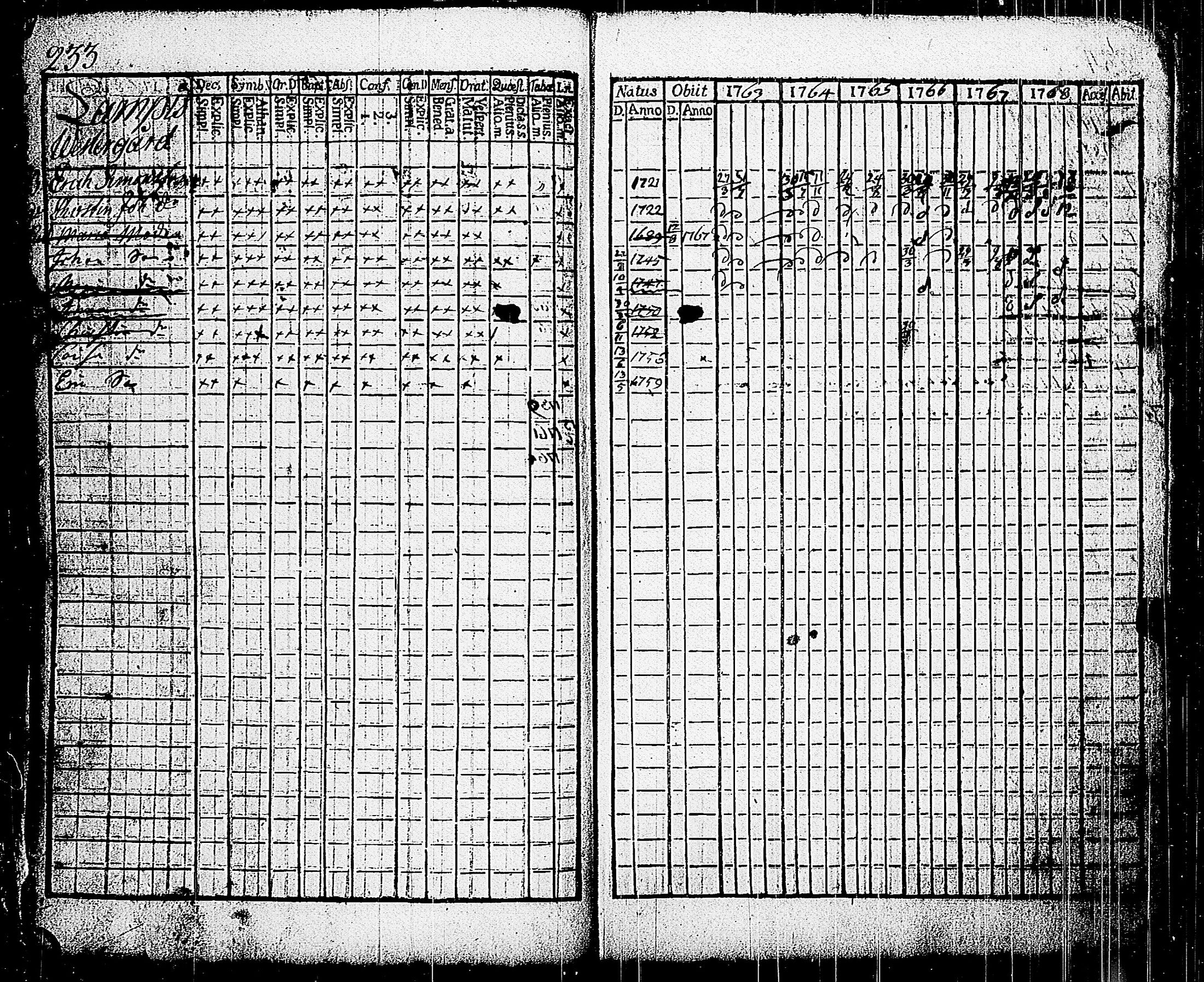 [ kuvat/220.jpg ]