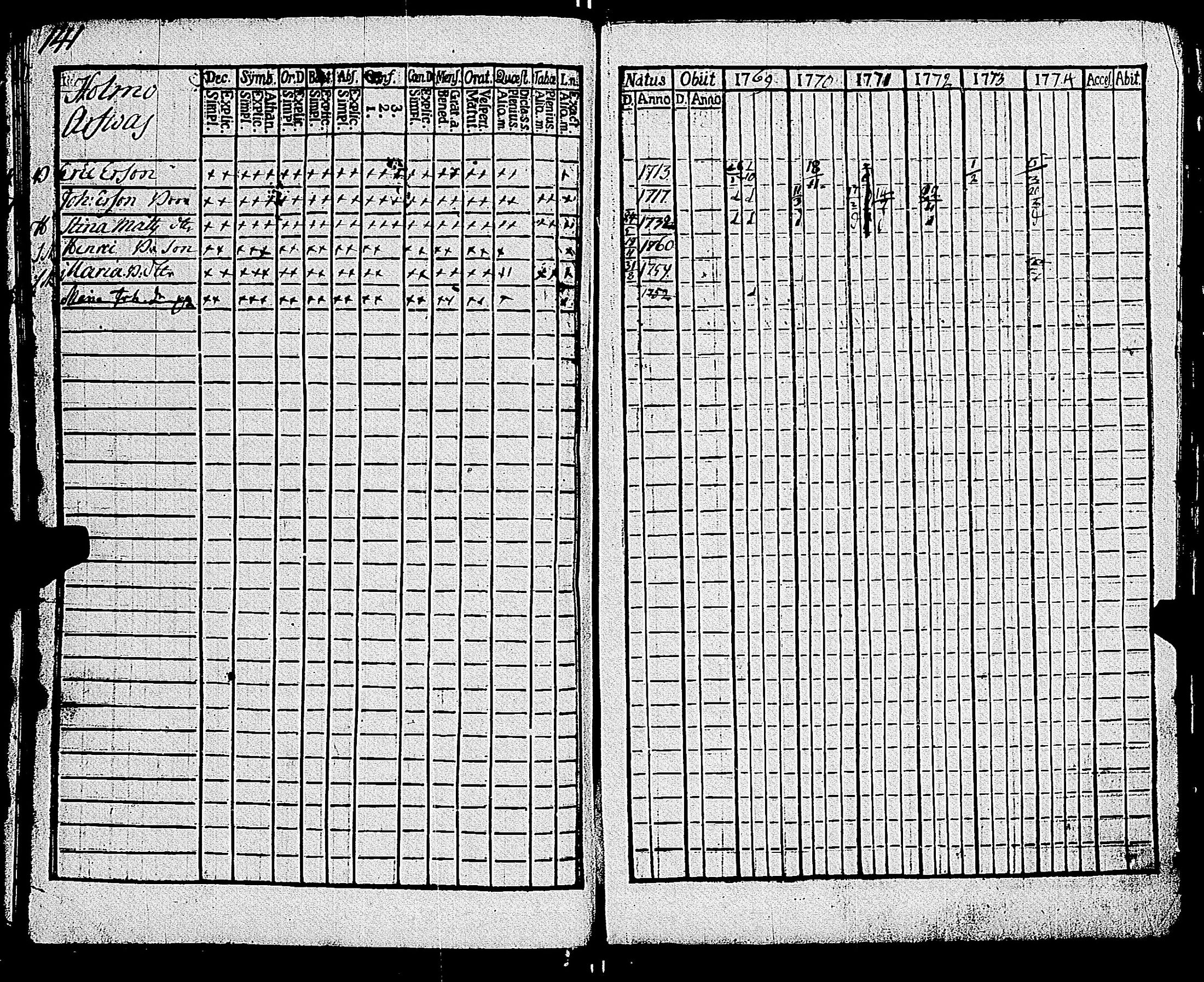 [ kuvat/146.jpg ]