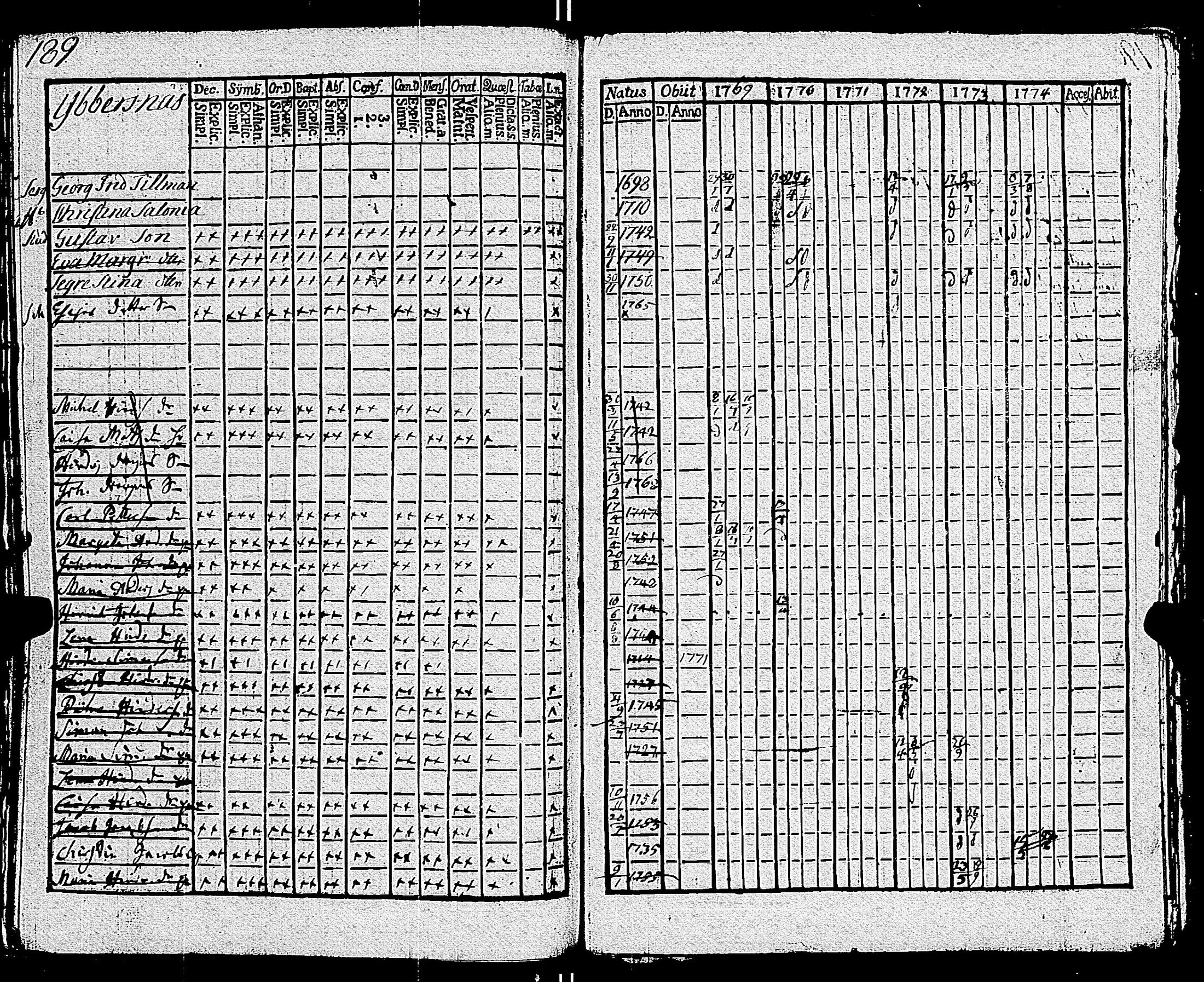 [ kuvat/195.jpg ]