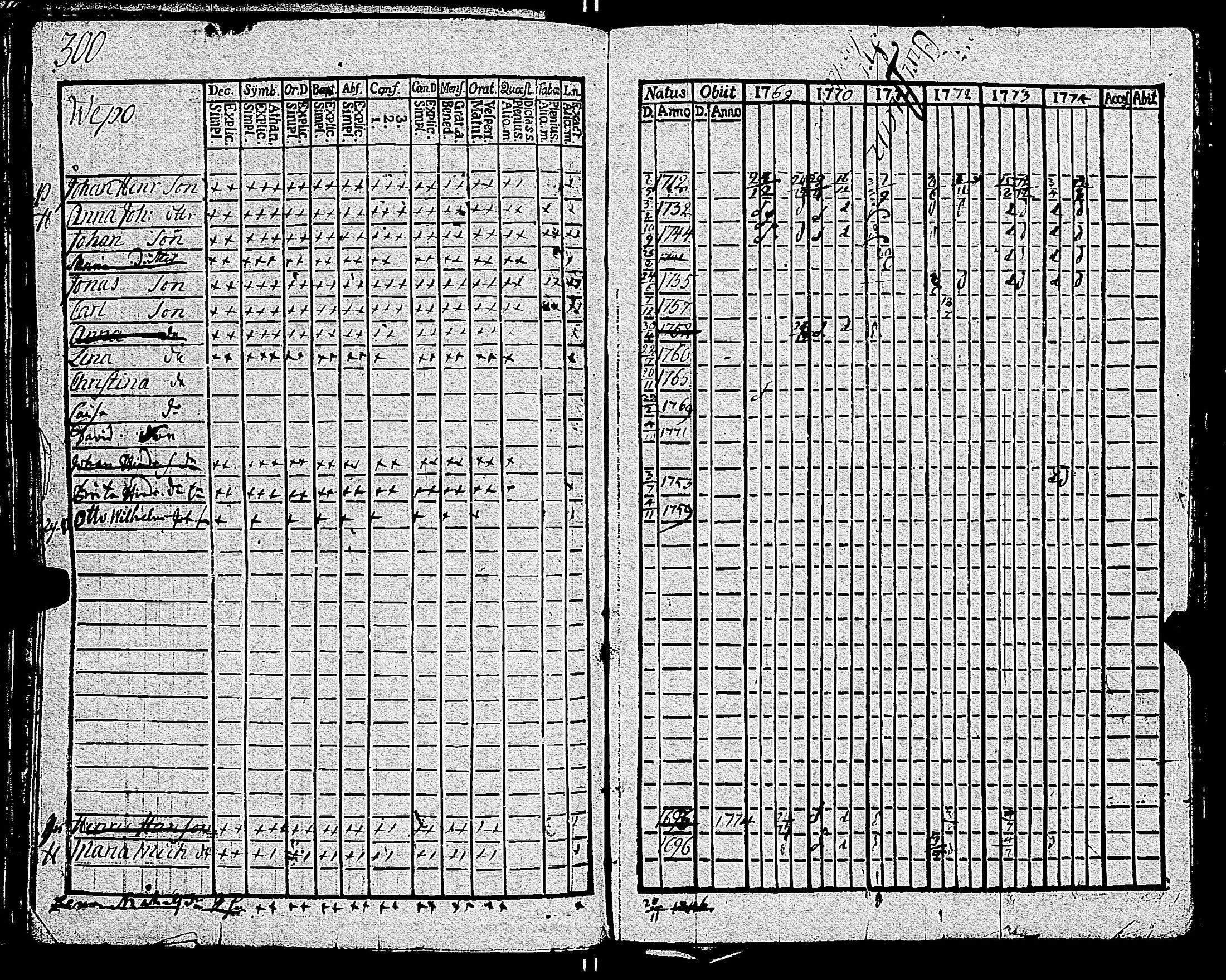 [ kuvat/310.jpg ]