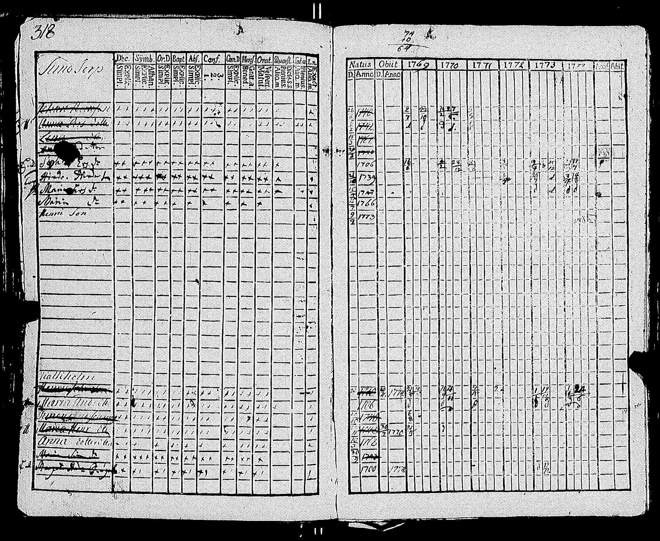 [ kuvat/329.jpg ]
