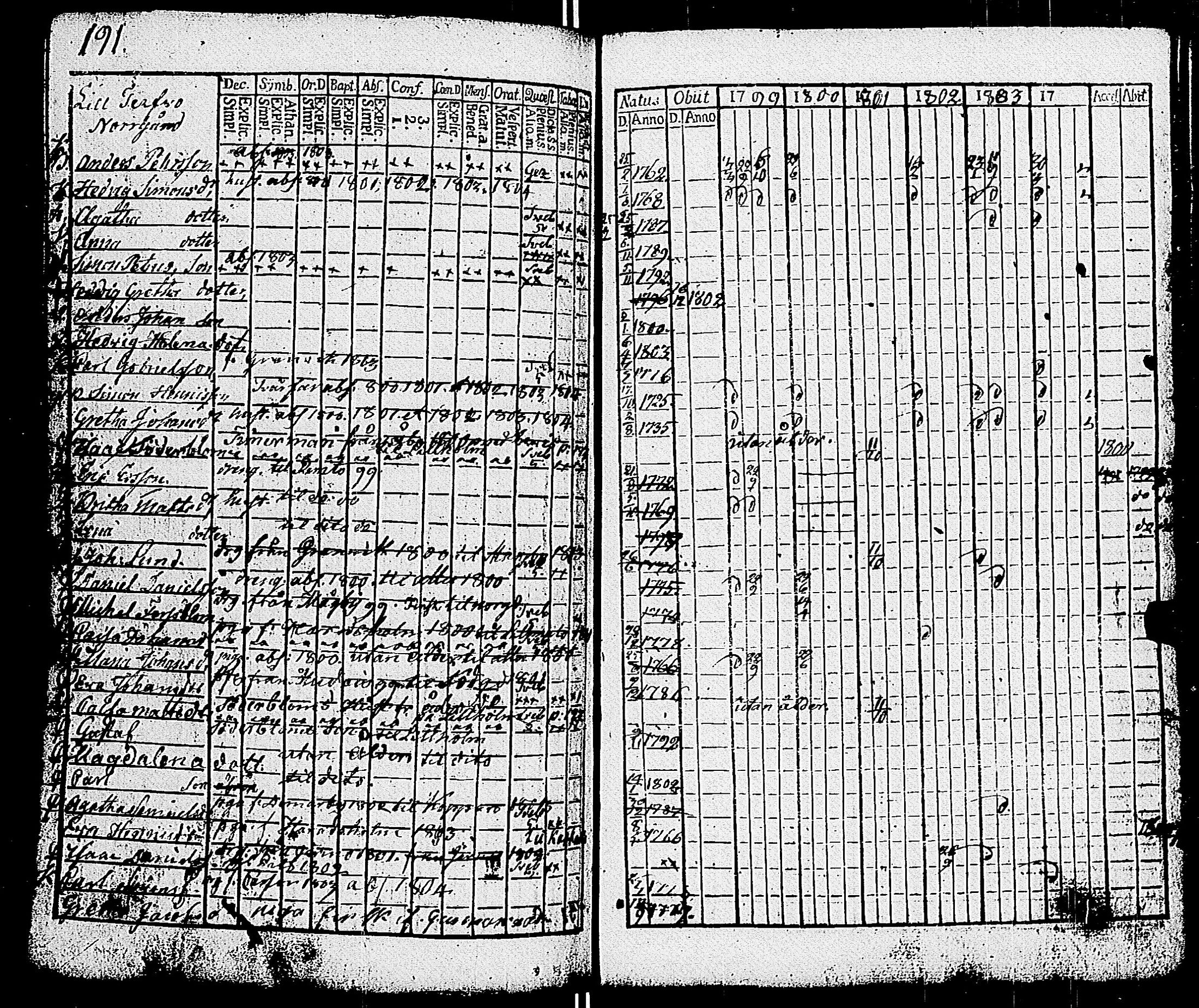 [ kuvat/194.jpg ]