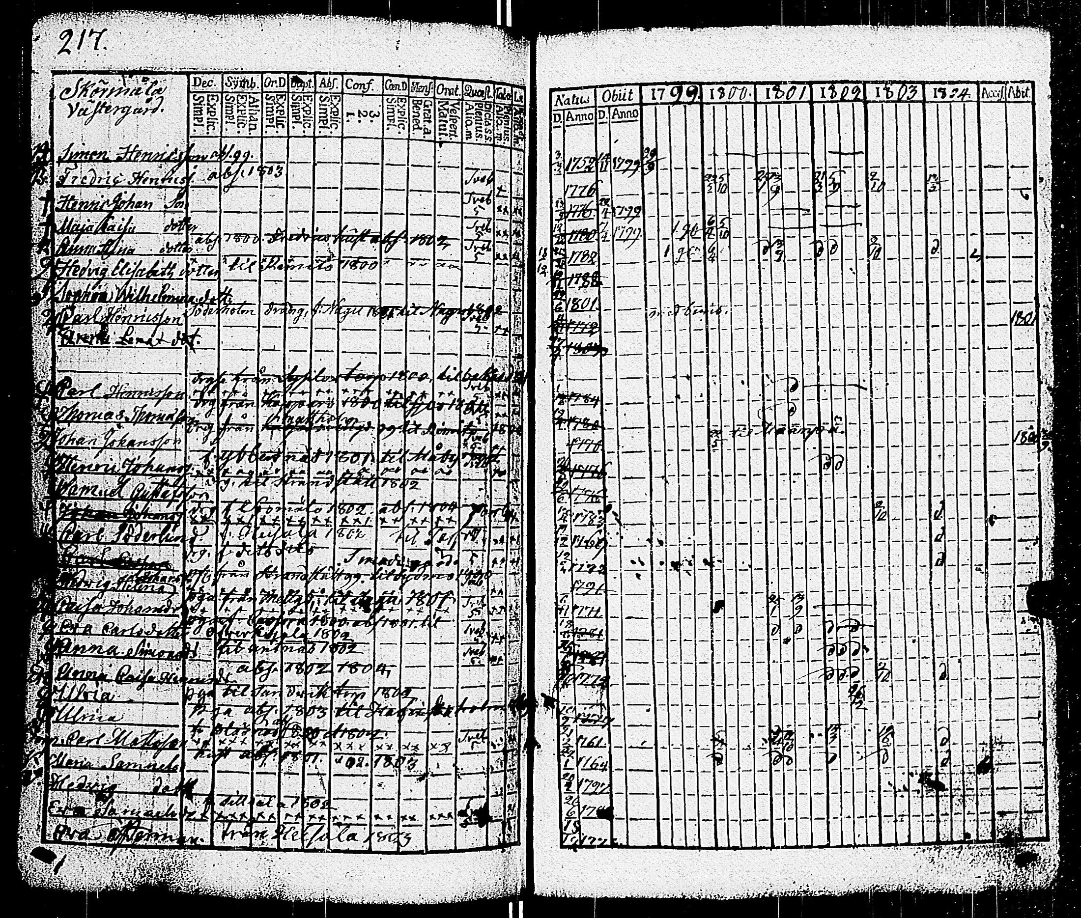[ kuvat/220.jpg ]