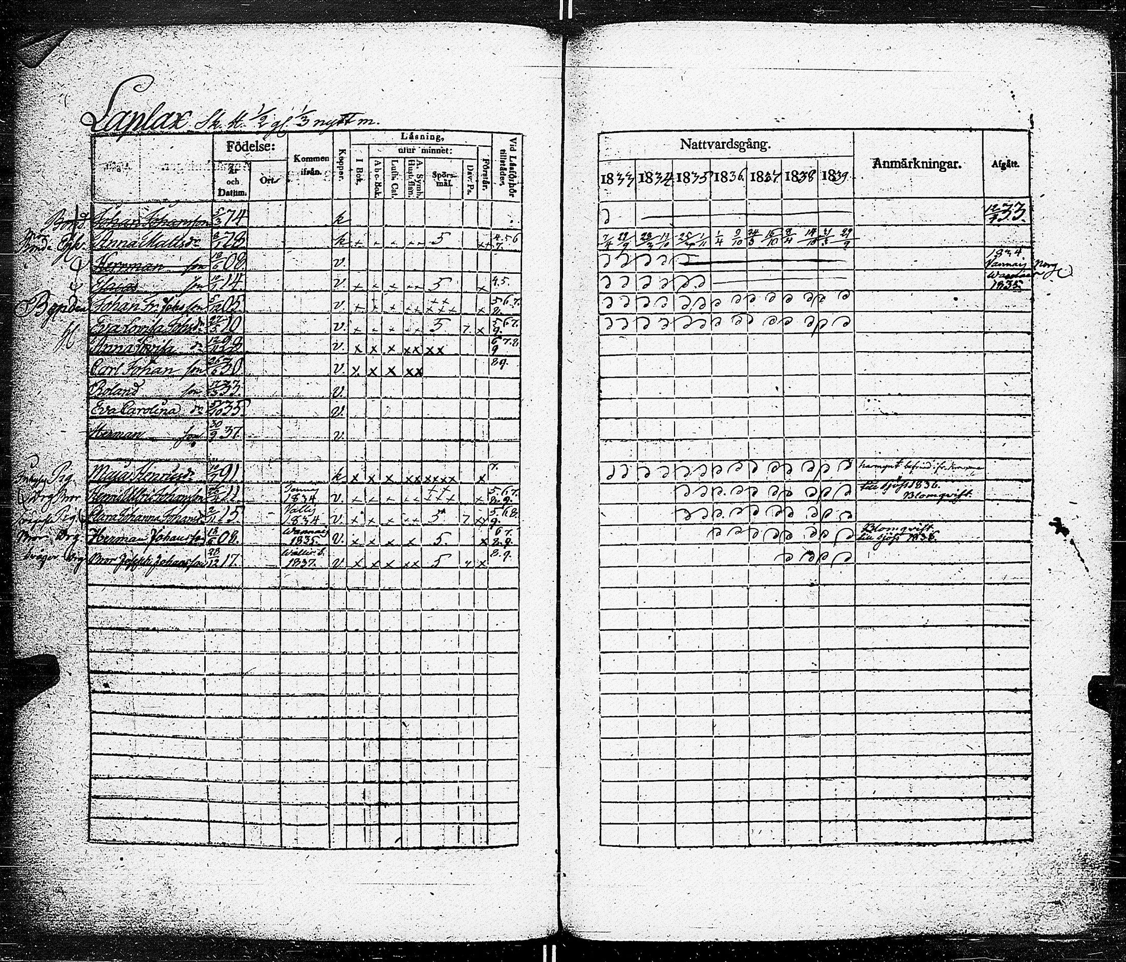 [ kuvat/168.jpg ]
