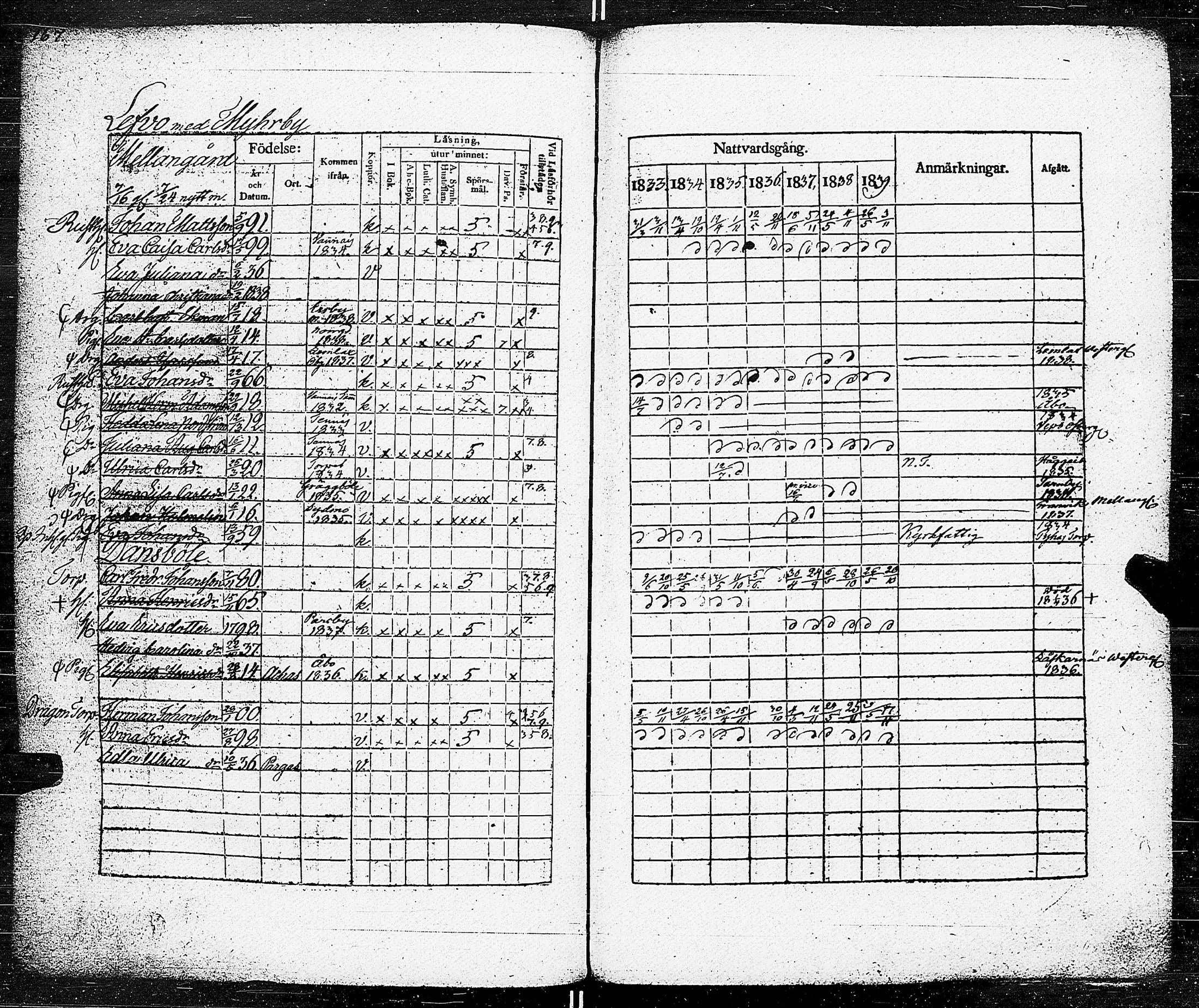 [ kuvat/171.jpg ]