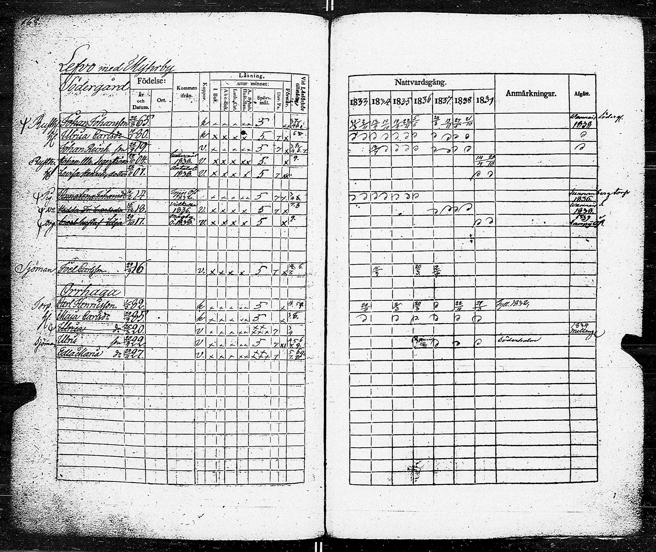 [ kuvat/172.jpg ]