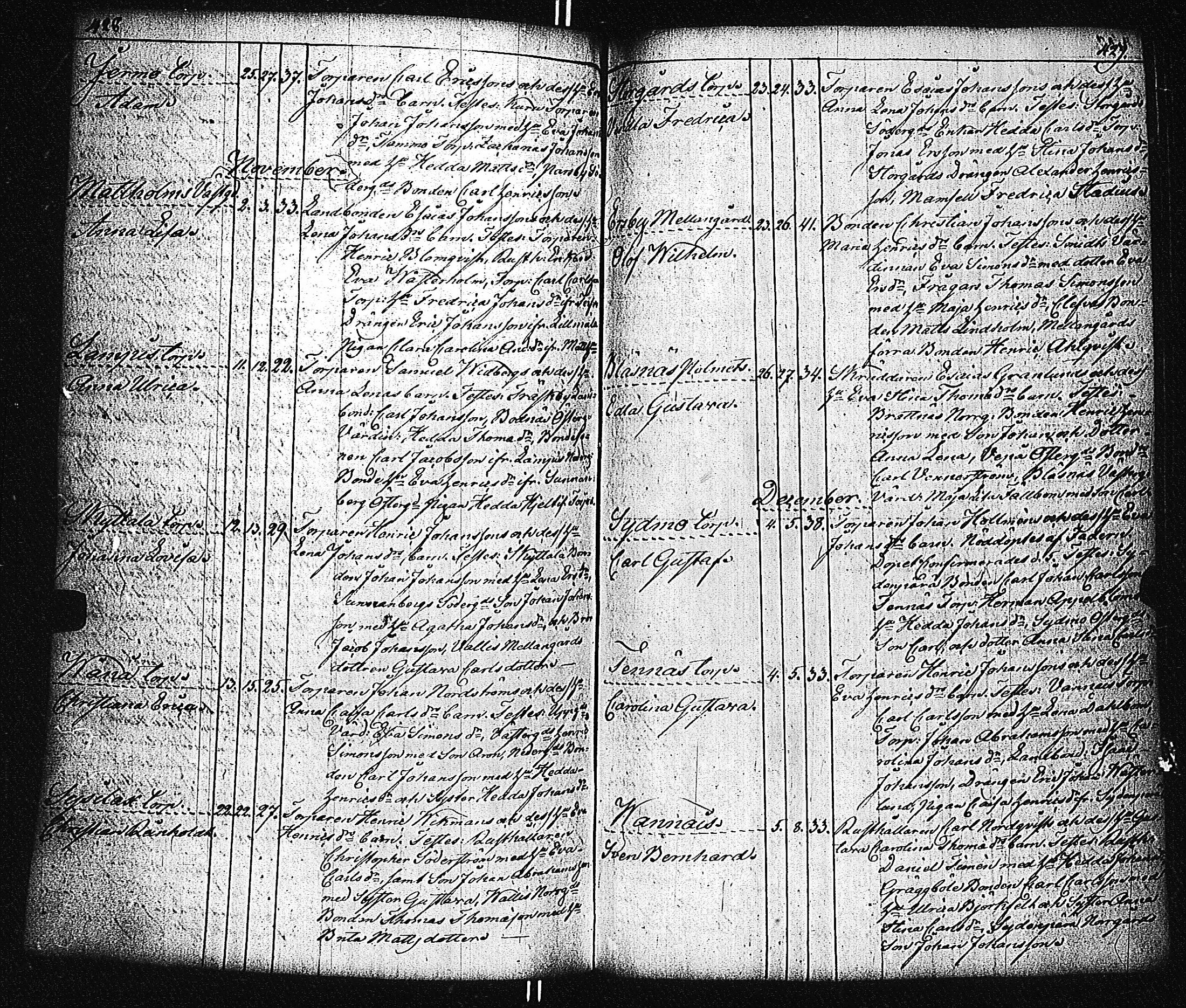 [ kuvat/219.jpg ]