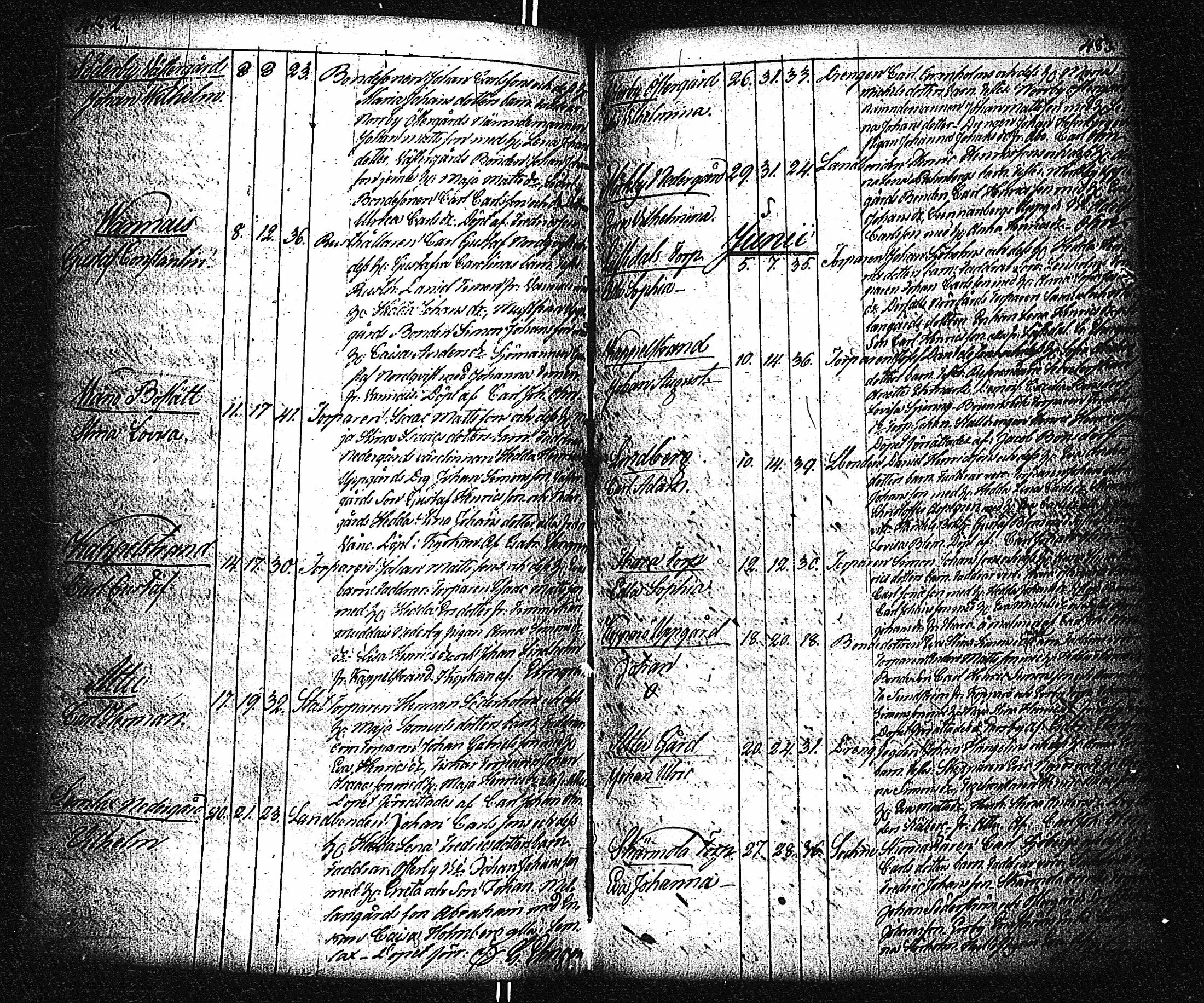 [ kuvat/246.jpg ]