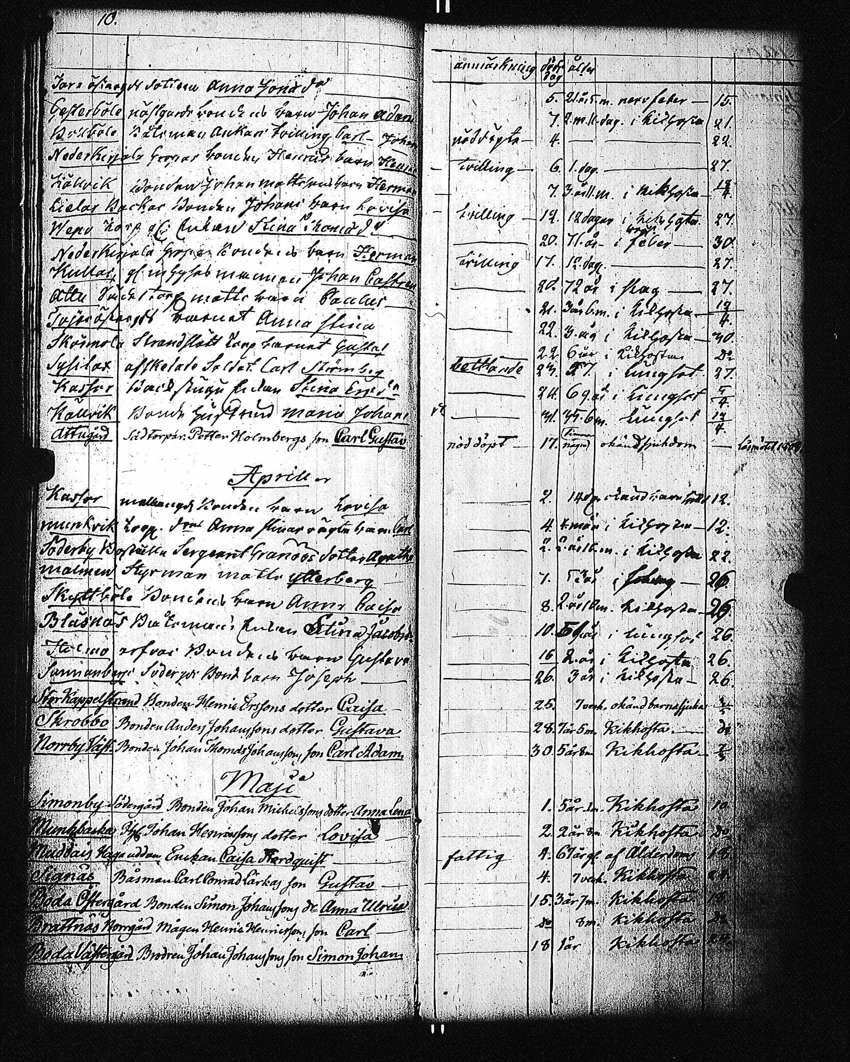 [ kuvat/183.jpg ]