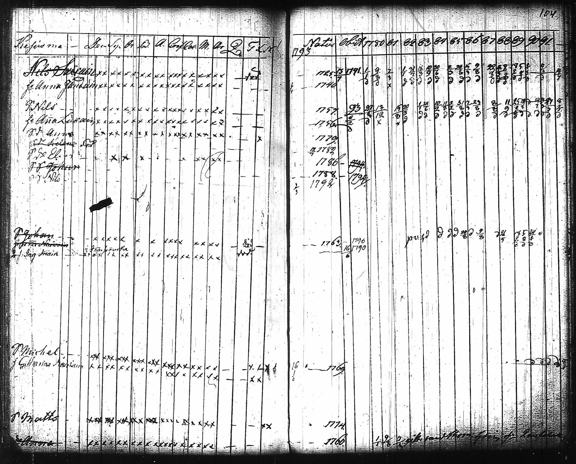 [ kuvat/112.jpg ]
