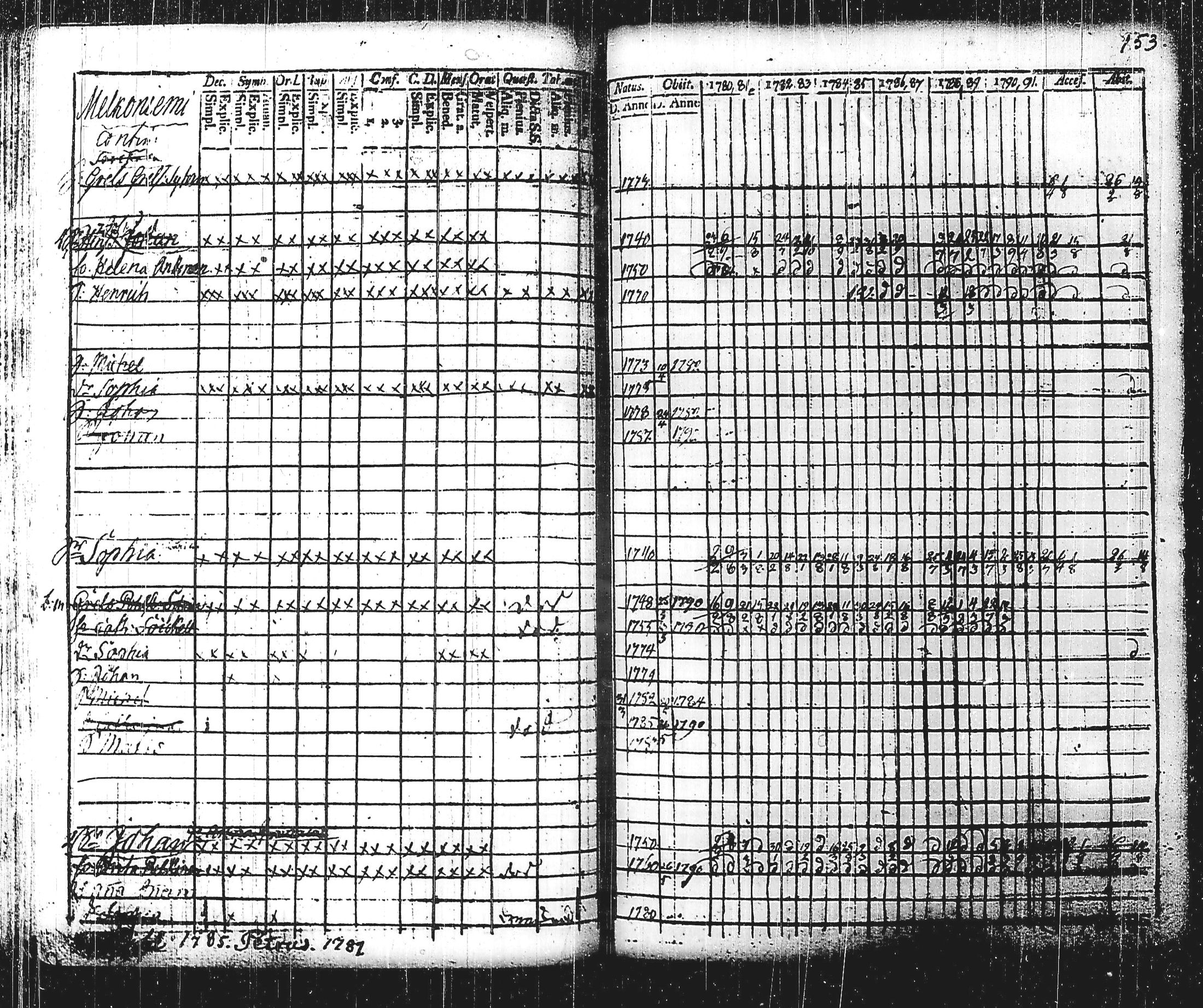 [ kuvat/156.jpg ]