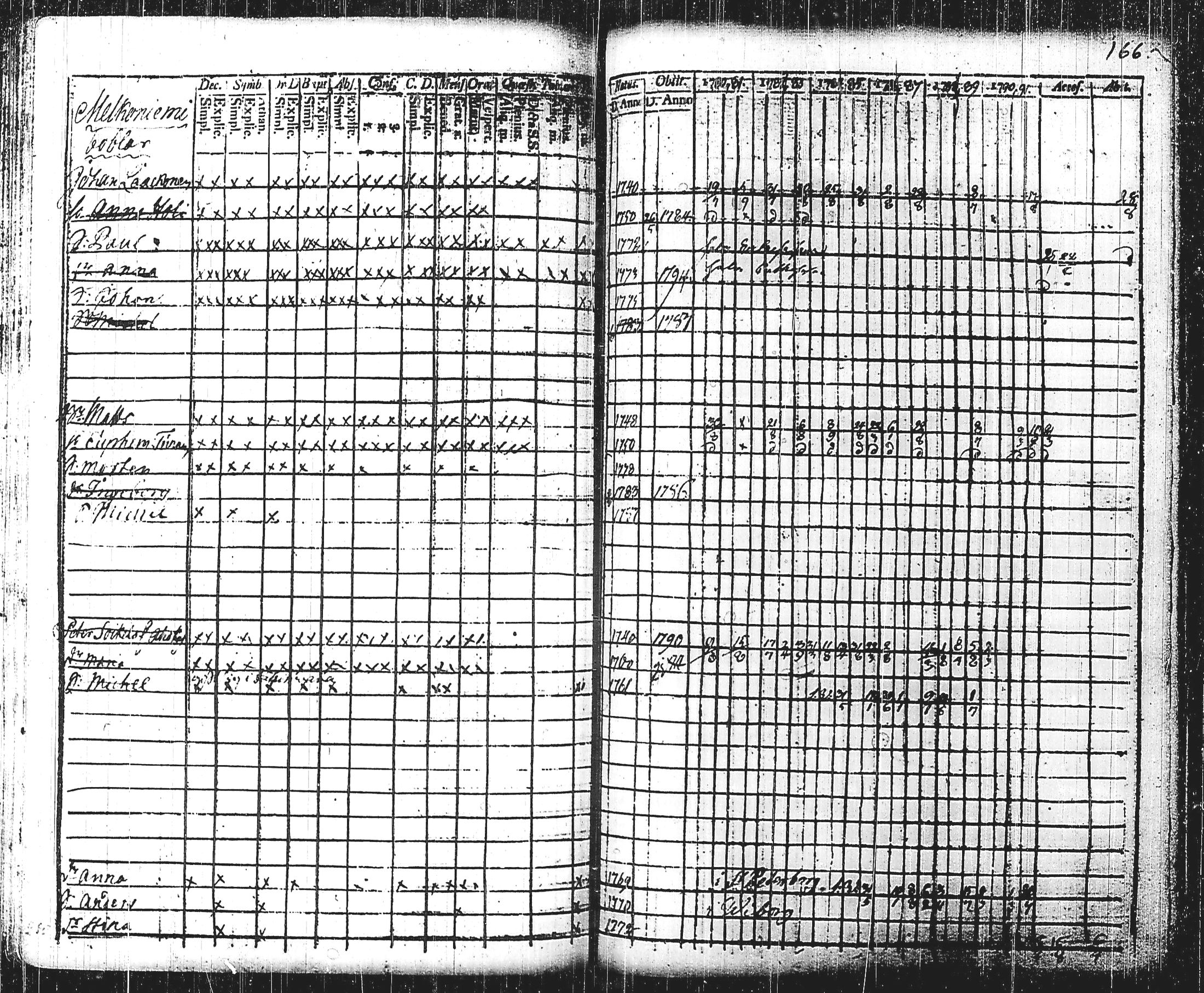 [ kuvat/169.jpg ]