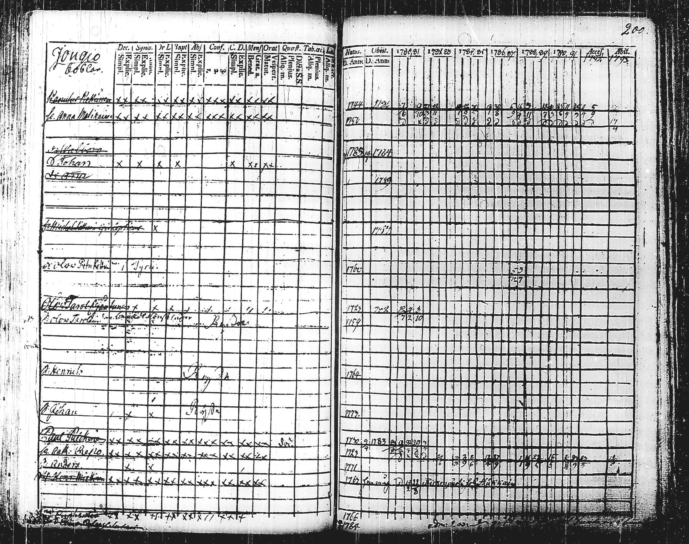 [ kuvat/203.jpg ]
