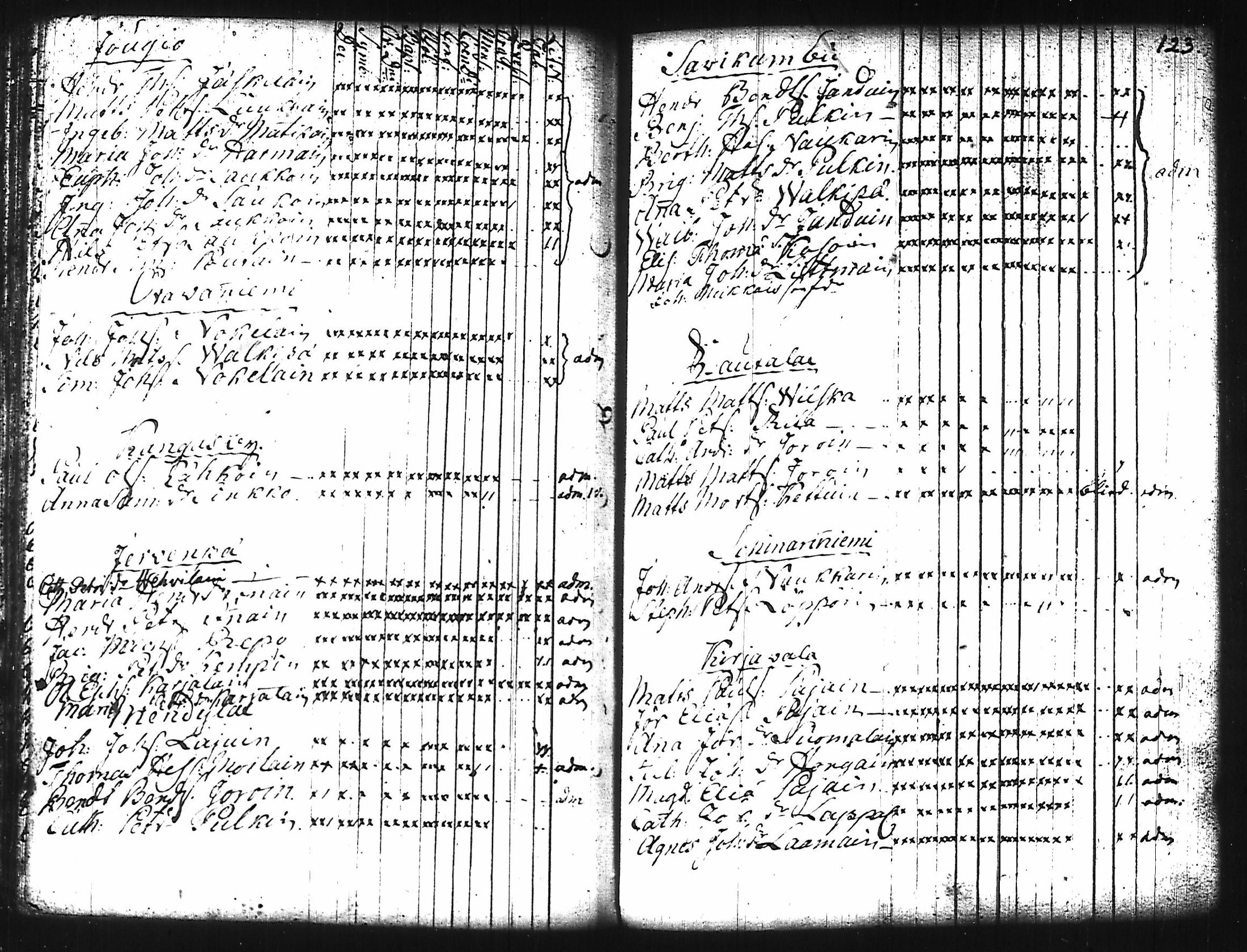 [ kuvat/115.jpg ]