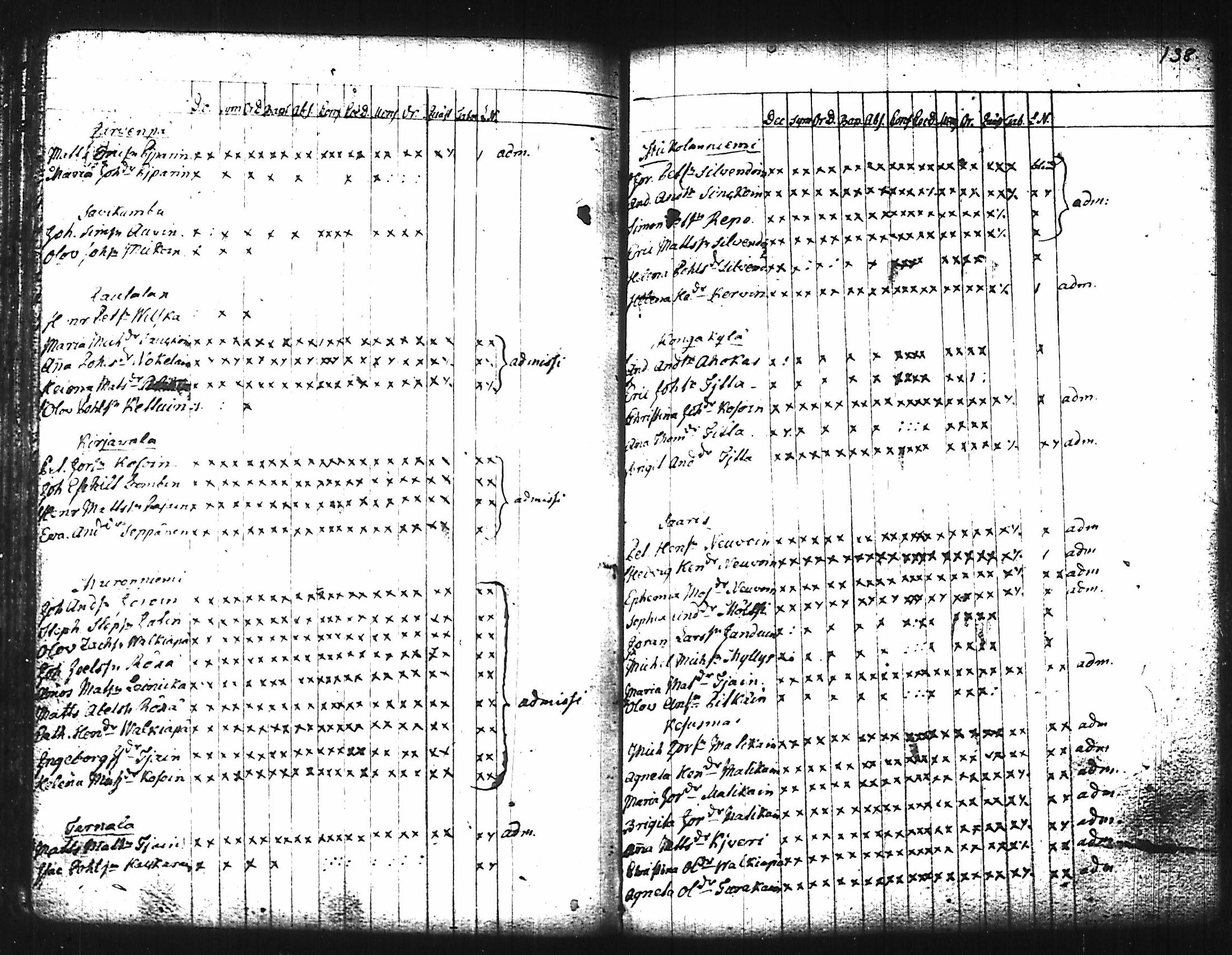 [ kuvat/130.jpg ]