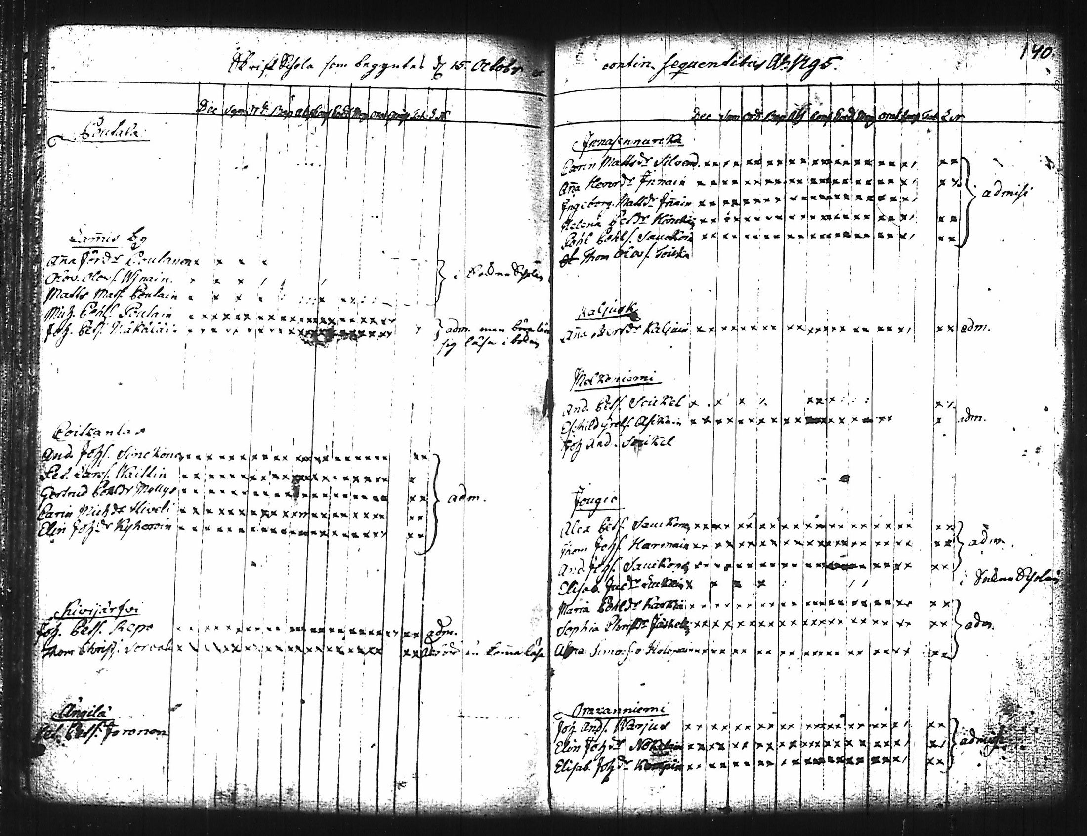 [ kuvat/132.jpg ]