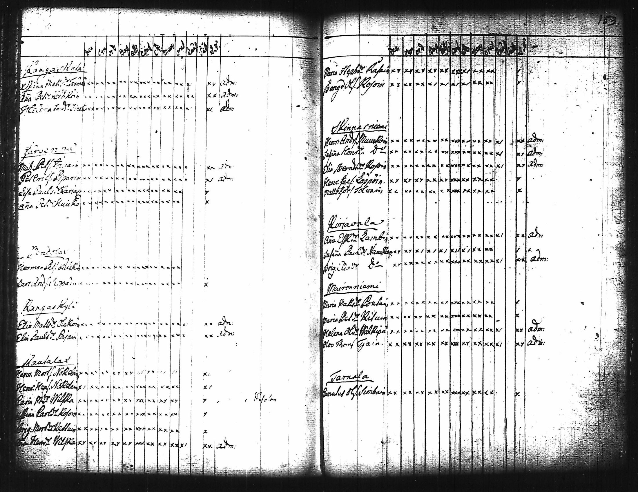 [ kuvat/145.jpg ]