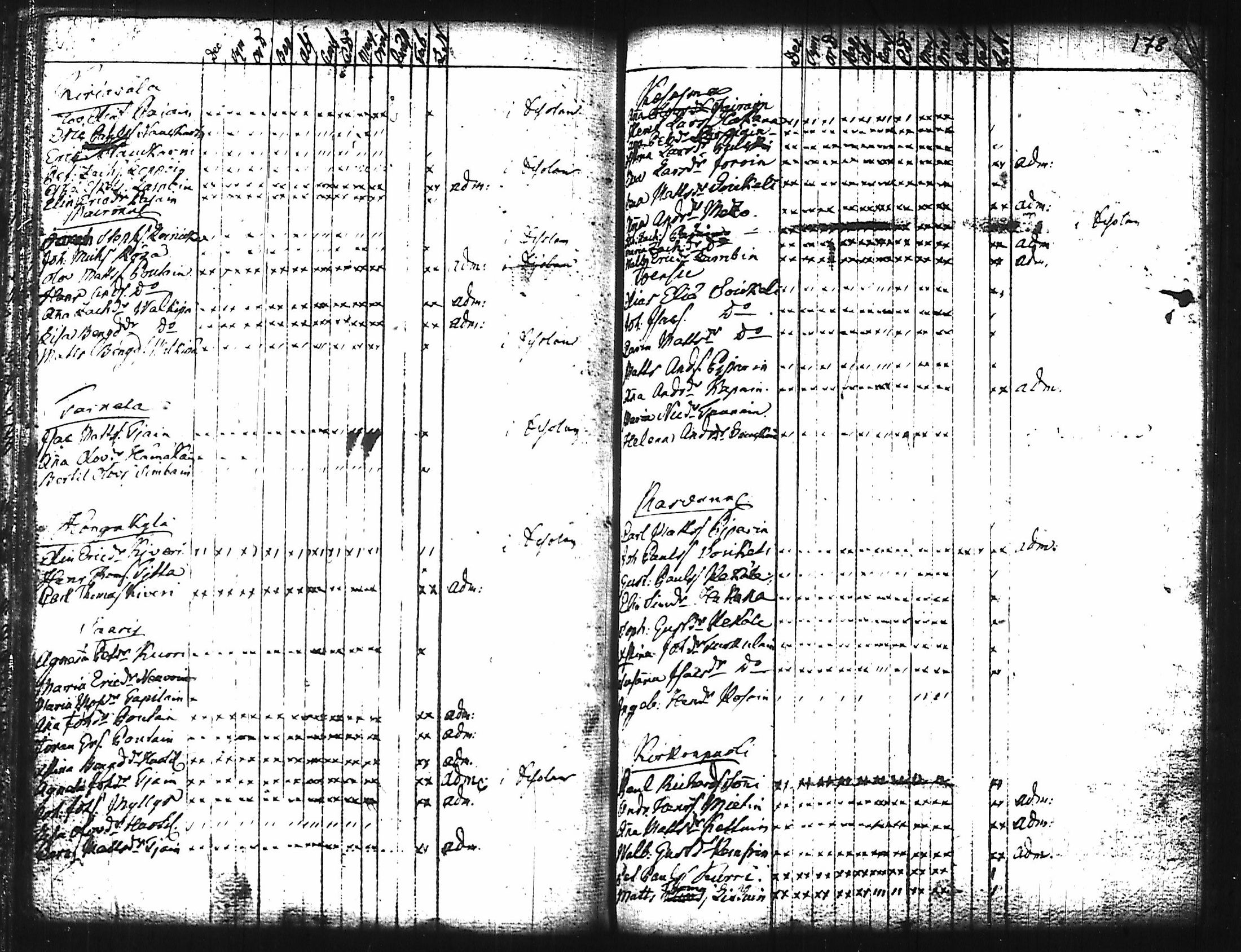 [ kuvat/170.jpg ]