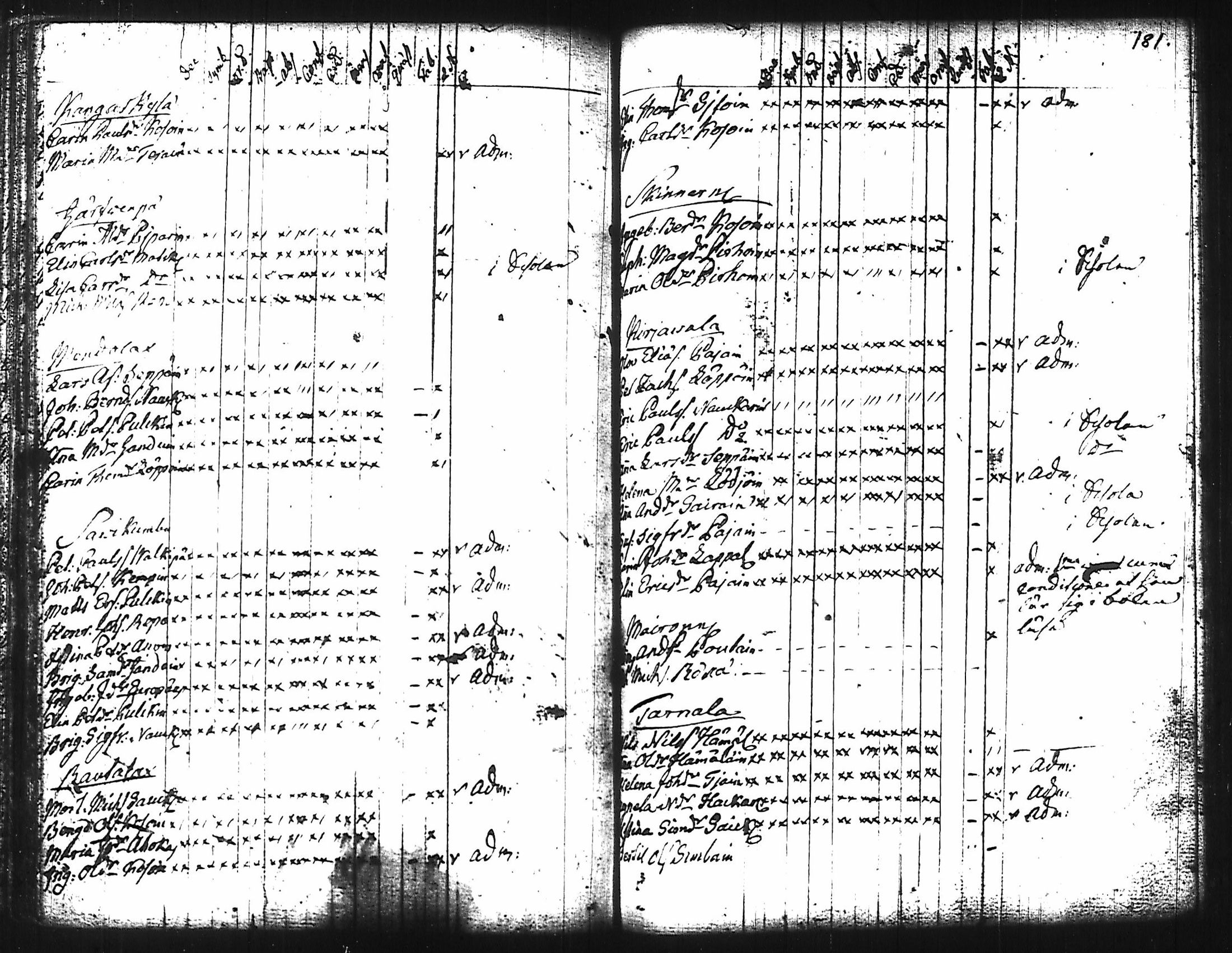 [ kuvat/173.jpg ]